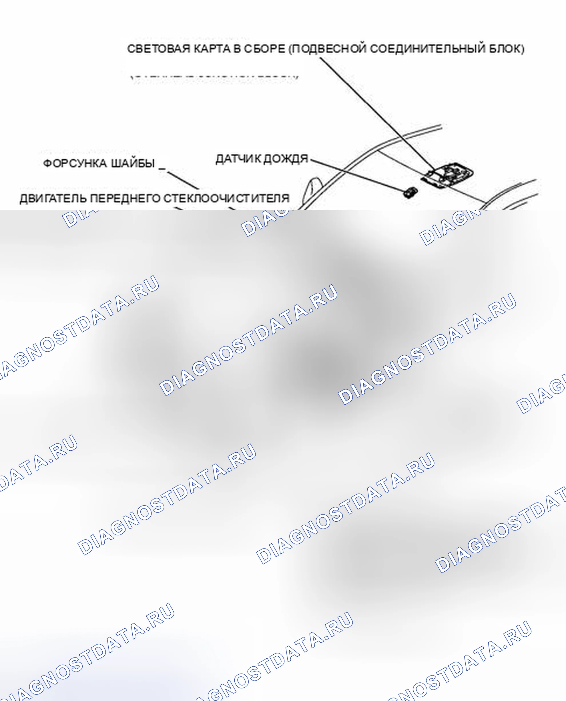 Рис. 96: ИЛЛЮСТРАЦИЯ. Toyota Land Cruiser 200 рестайлинг