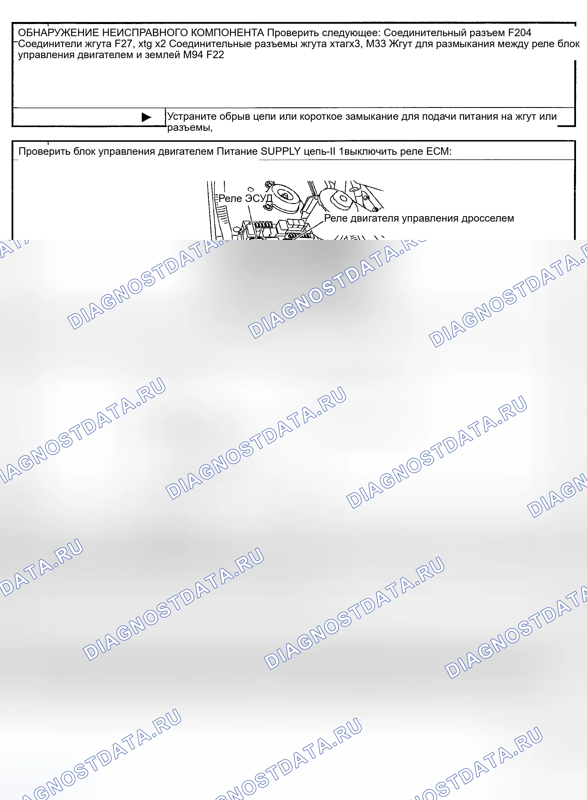 Рис. 119. Nissan Sentra B15
