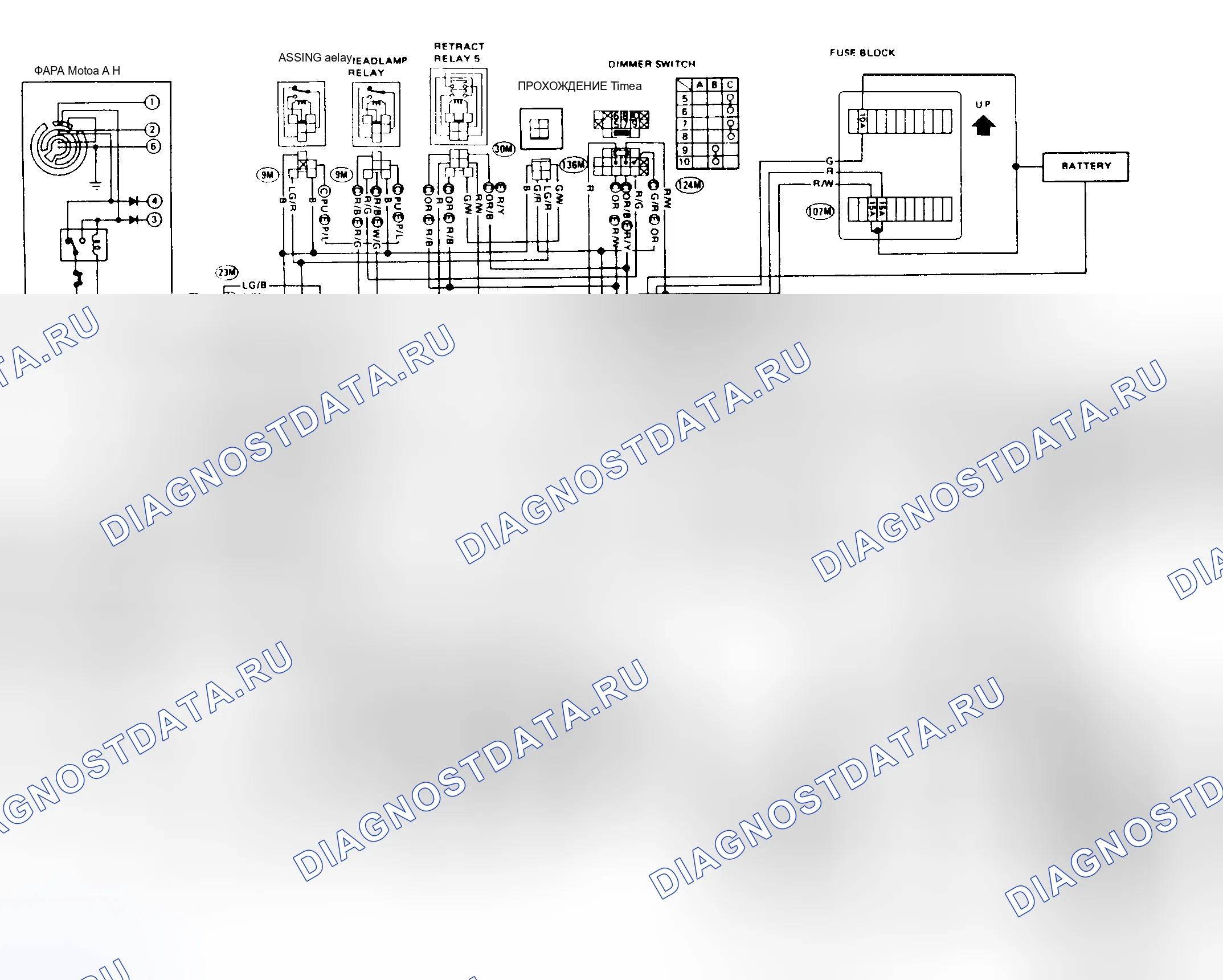 Рис. 14. Nissan Pulsar N13