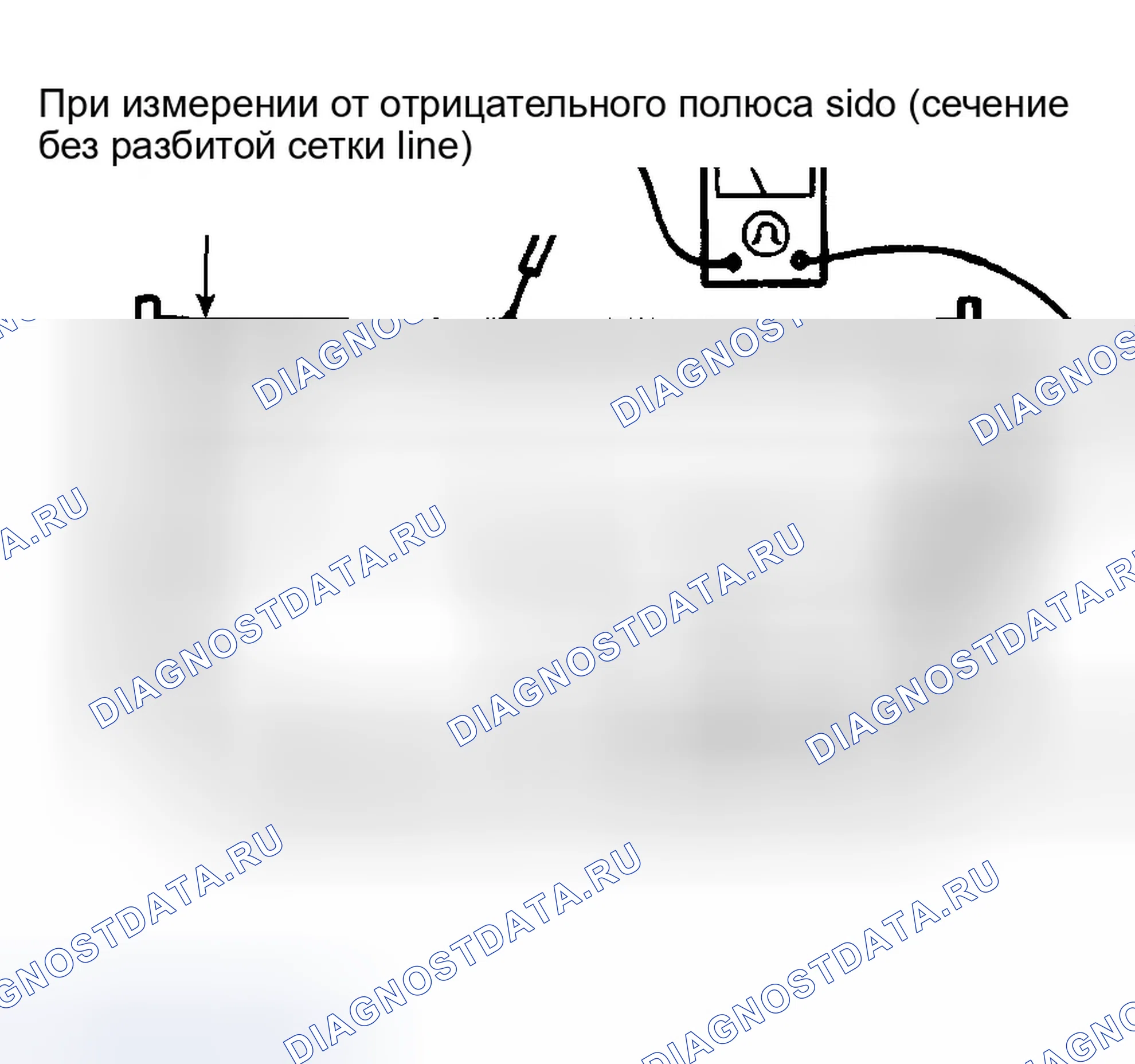 Рис. 7. Hyundai Elantra III рестайлинг