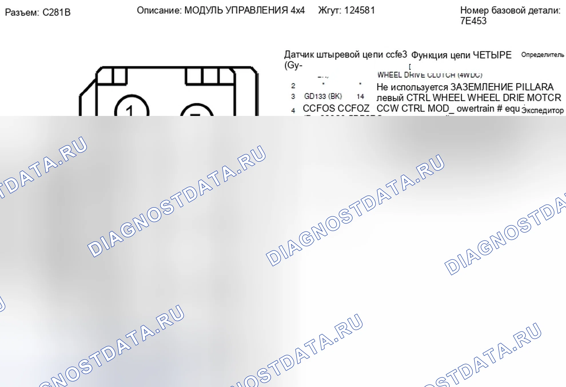 Рис. 91. Ford Expedition III