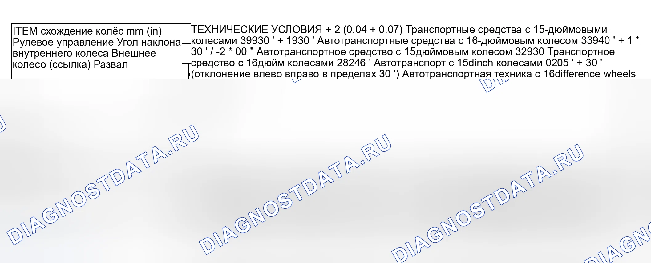 Рис. 72: СЕРВИСНЫЕ СПЕЦИФИКАЦИИ. Mazda MX-5 NA