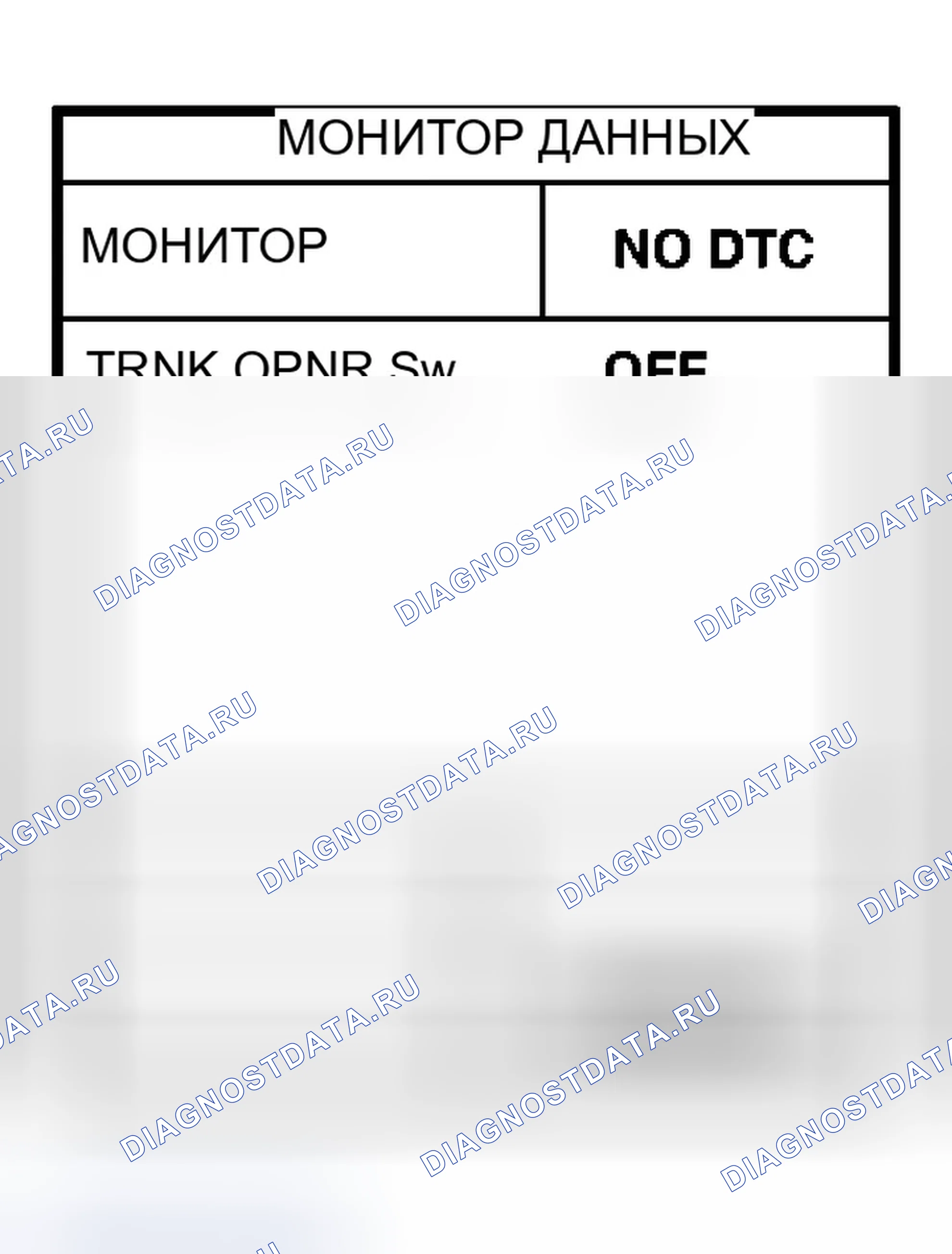 Рис. 684: ДОЗА ДЛЯ ТУЛОВИЩА НЕ БЛИЗКА. Infiniti G35 III