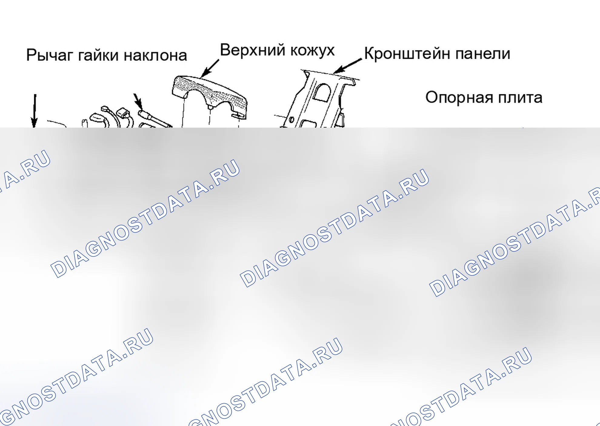 Рис. 1: ОПИСАНИЕ И РАБОТА. Jeep Grand Cherokee ZJ рестайлинг