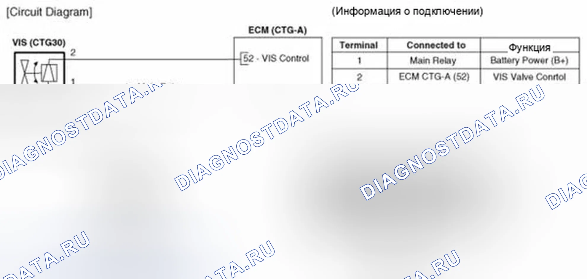 Рис. 58: Принципиальная схема. Hyundai Equus II