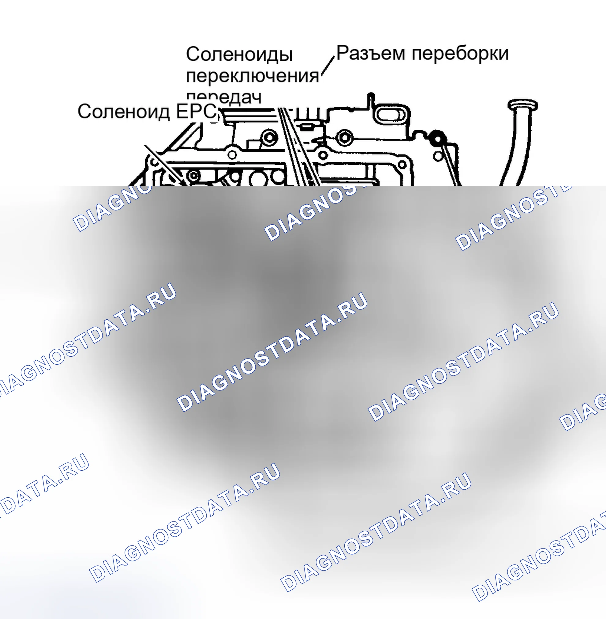 Рис. 41. Ford Taurus IV