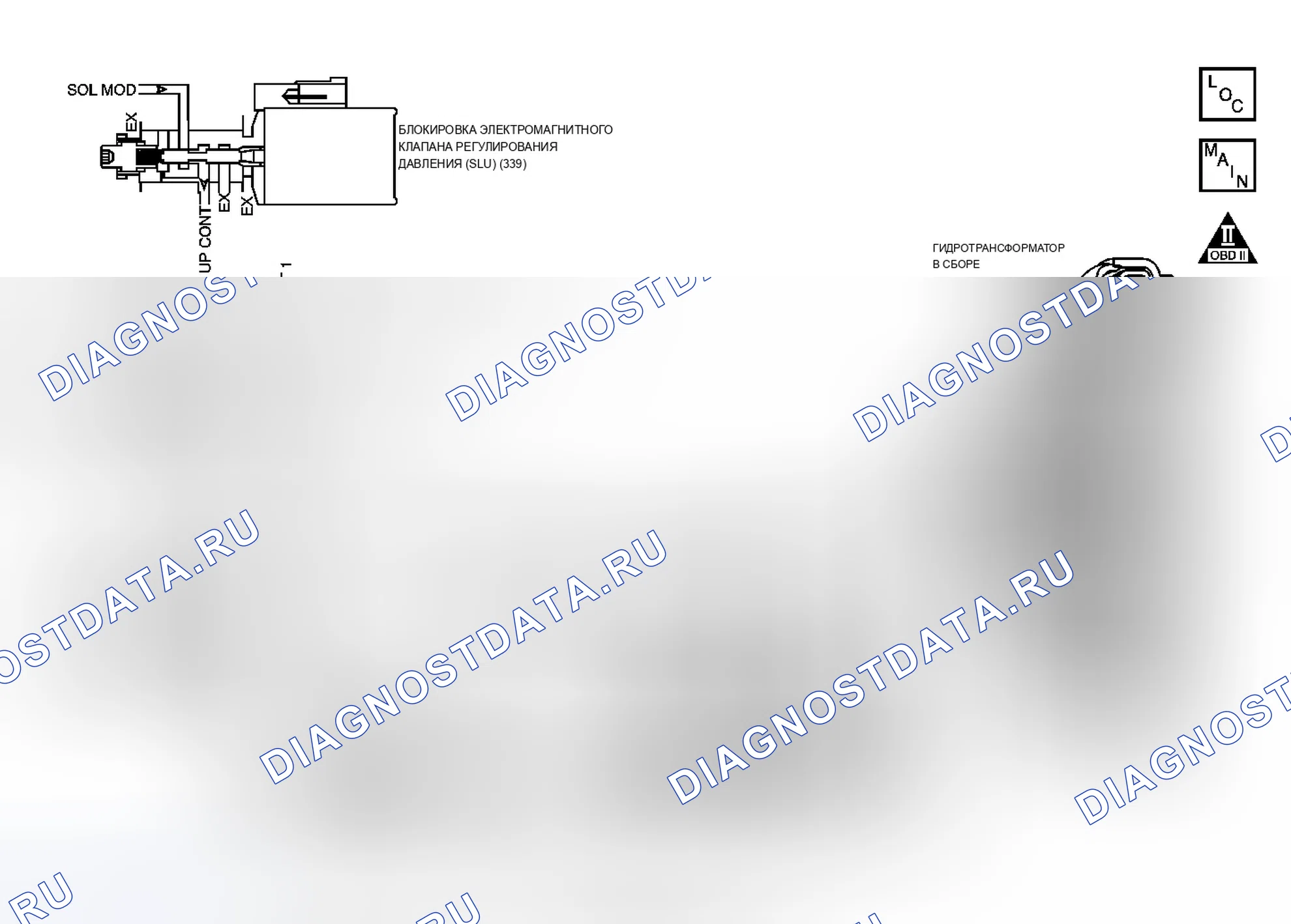 Рис. 3: расшифровка кода ошибки P0741. Chevrolet Equinox I