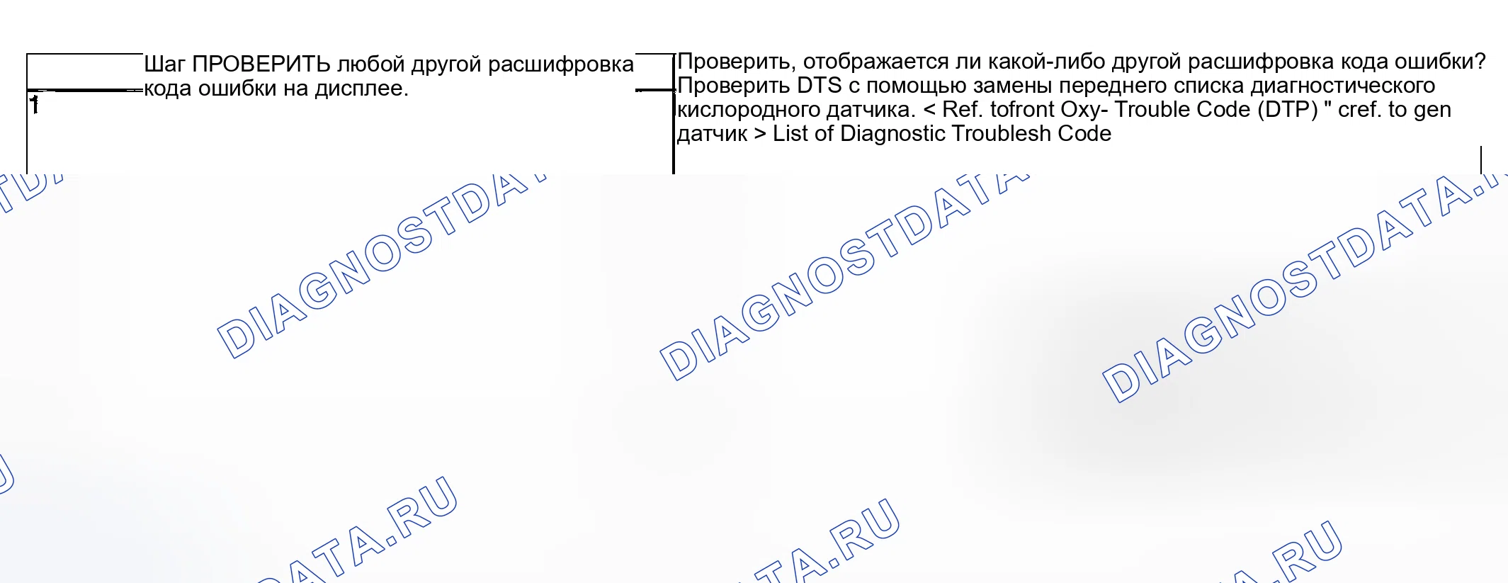 Рис. 903: ДИАГНОСТИЧЕСКАЯ ПРОЦЕДУРА. Subaru Legacy BL/BP
