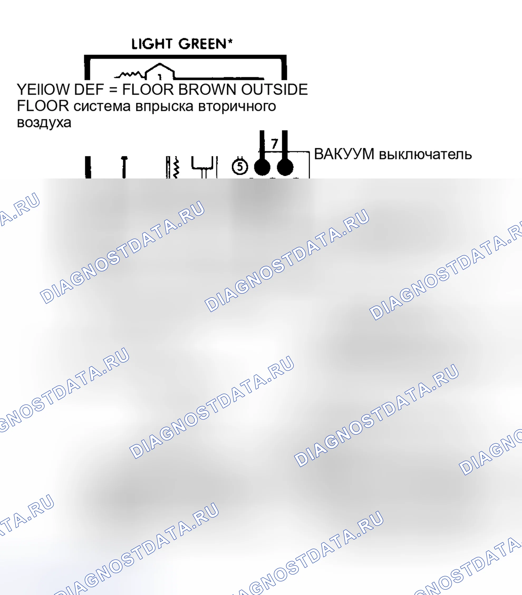 Рис. 7. Plymouth Grand Voyager II