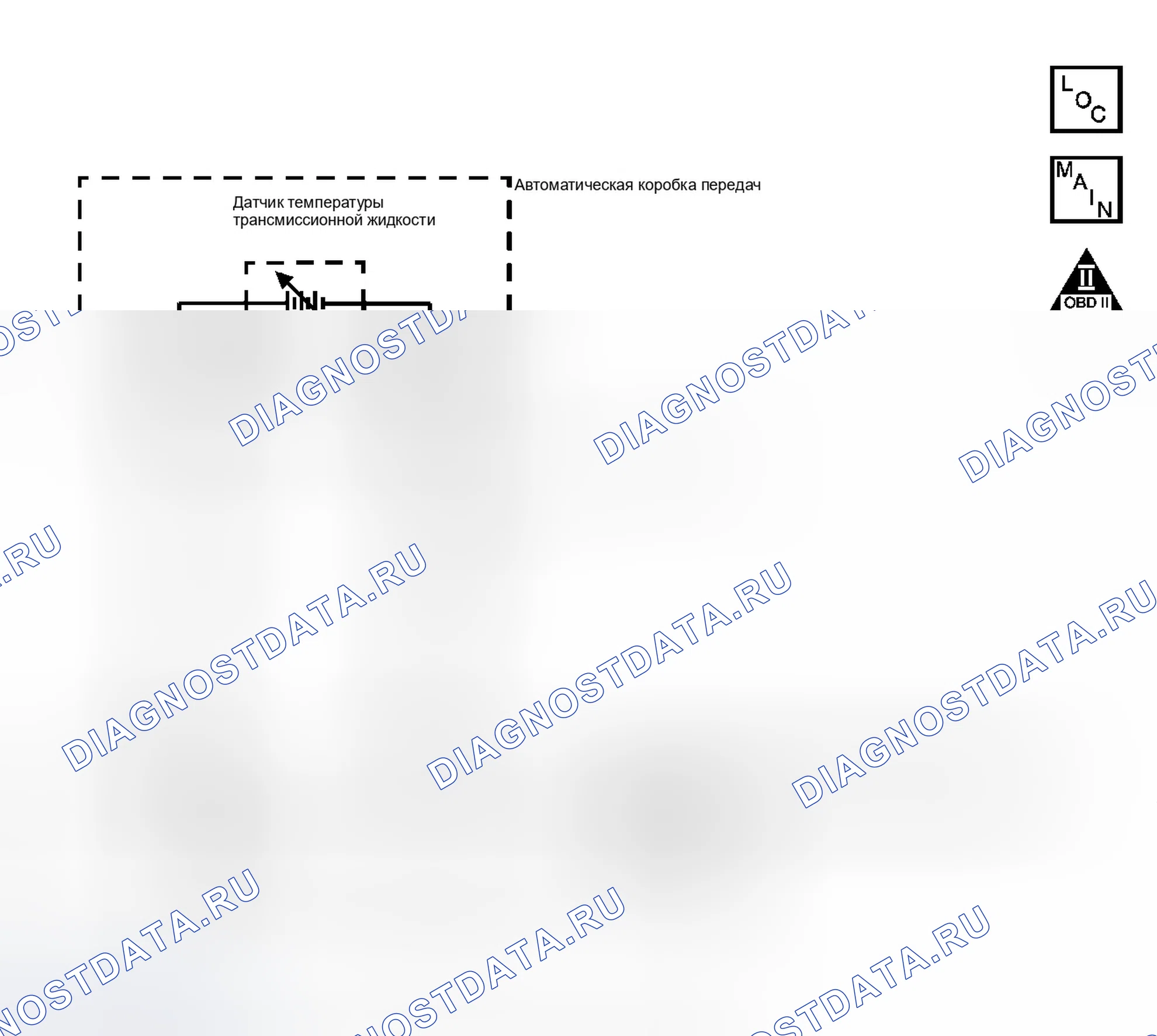 Рис. 170: P0711 расшифровка кода ошибки. GMC Savana G3500 