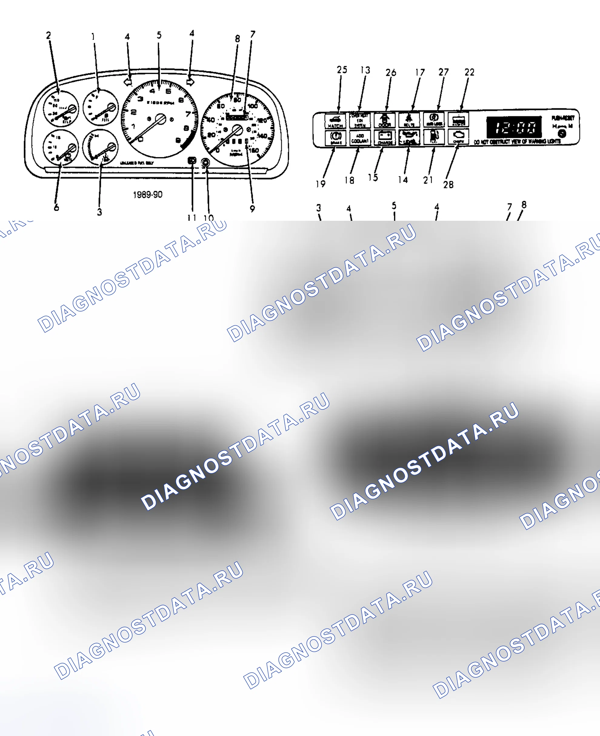 Рис. 1: СЕРВИСНЫЙ ИНДИКАТОР И ПРЕДУПРЕЖДАЮЩИЕ ОГНИ. Mazda RX-7 FC
