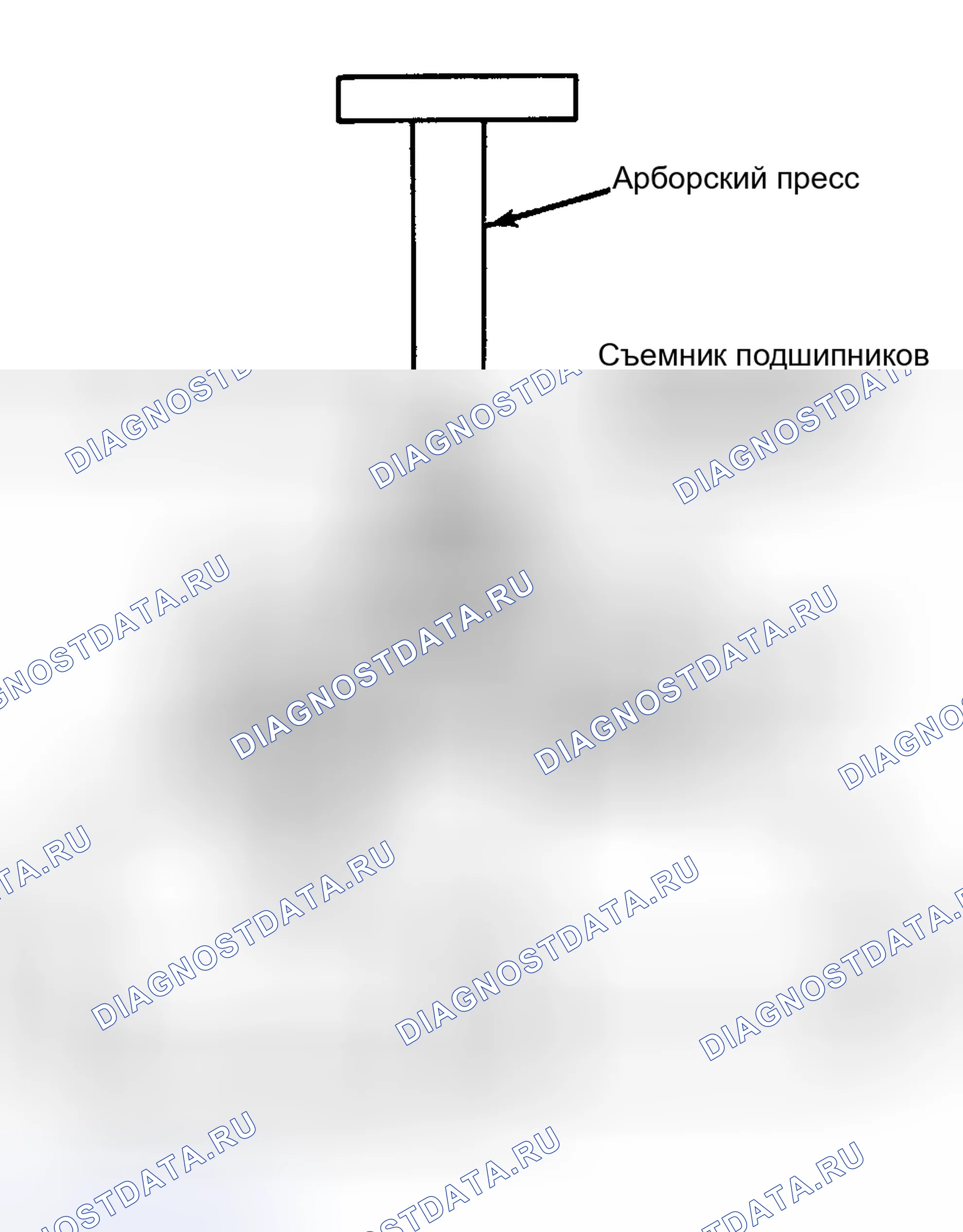 Рис. 7. Ford Tempo I