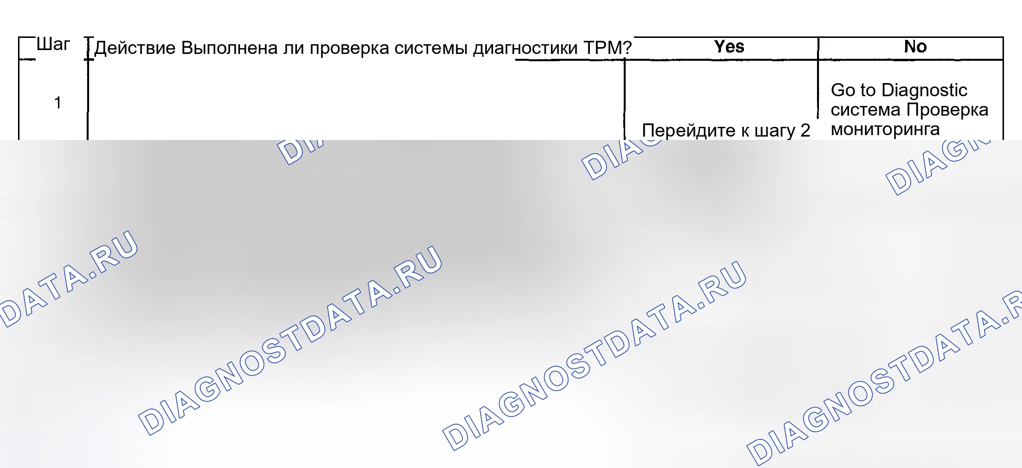 Рис. 8: Индикатор низкого давления в шинах не работает. Hyundai Veracruz I