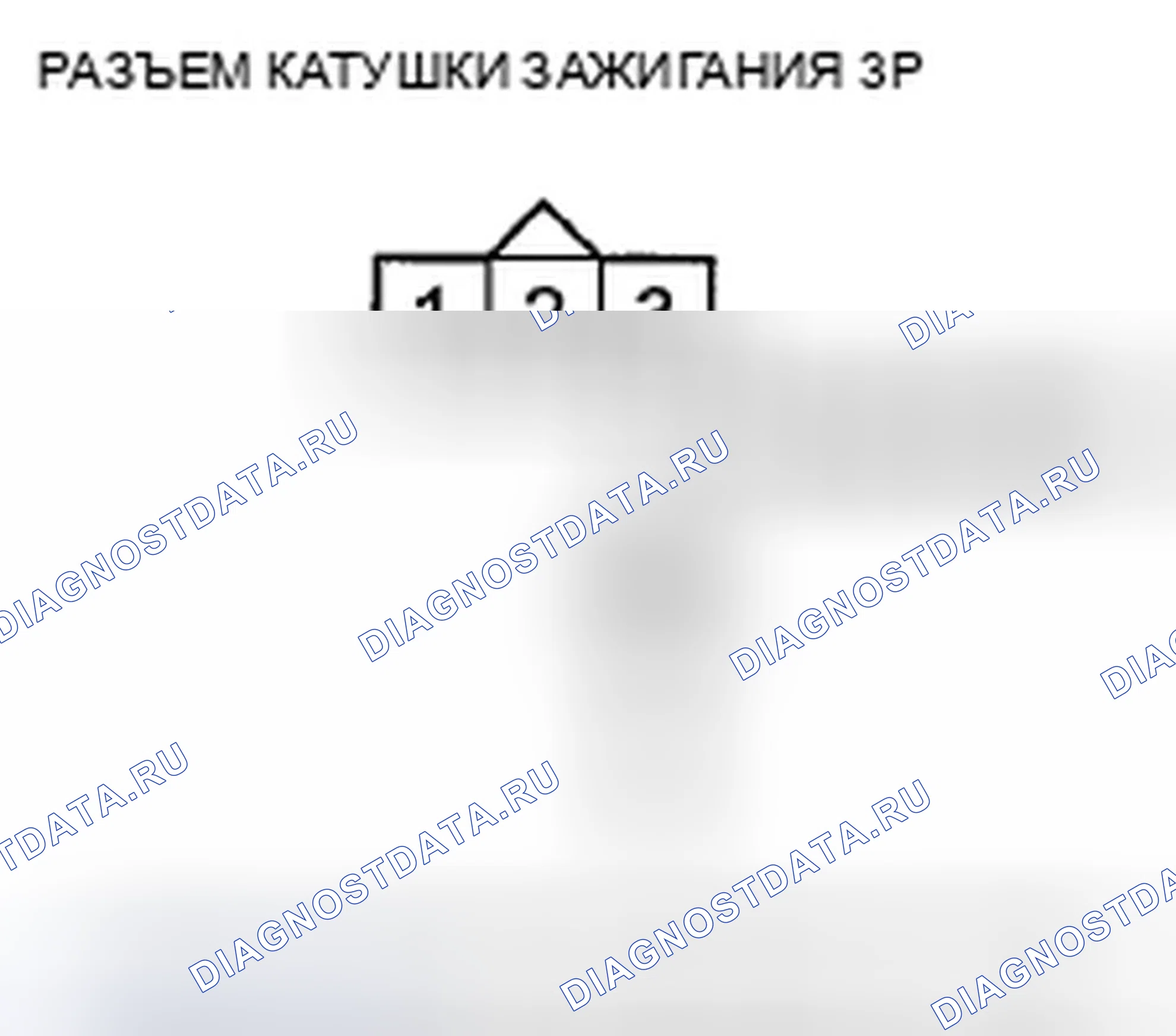 Рис. 137. Acura ZDX I