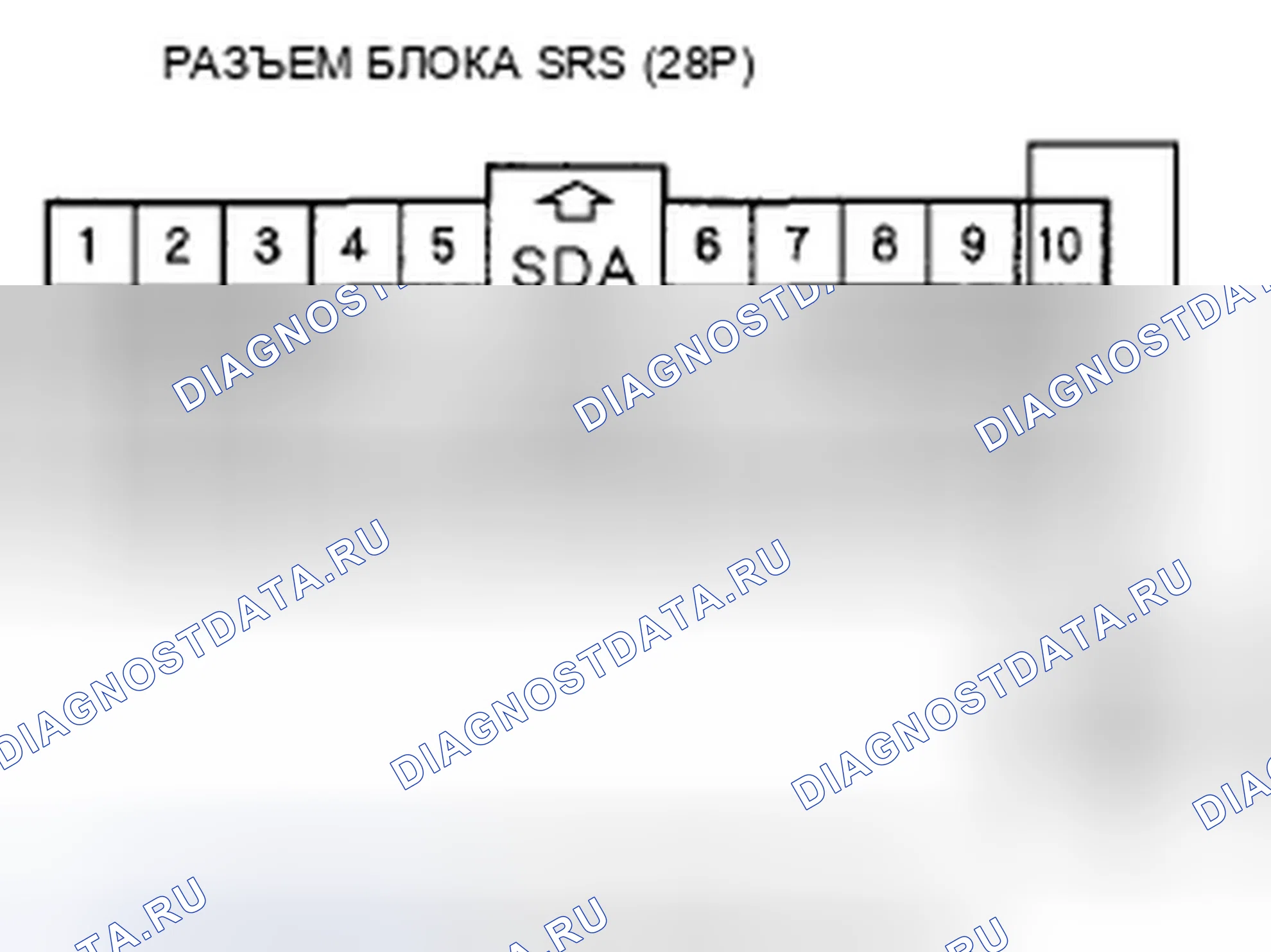 Рис. 102. Honda Ridgeline I рестайлинг