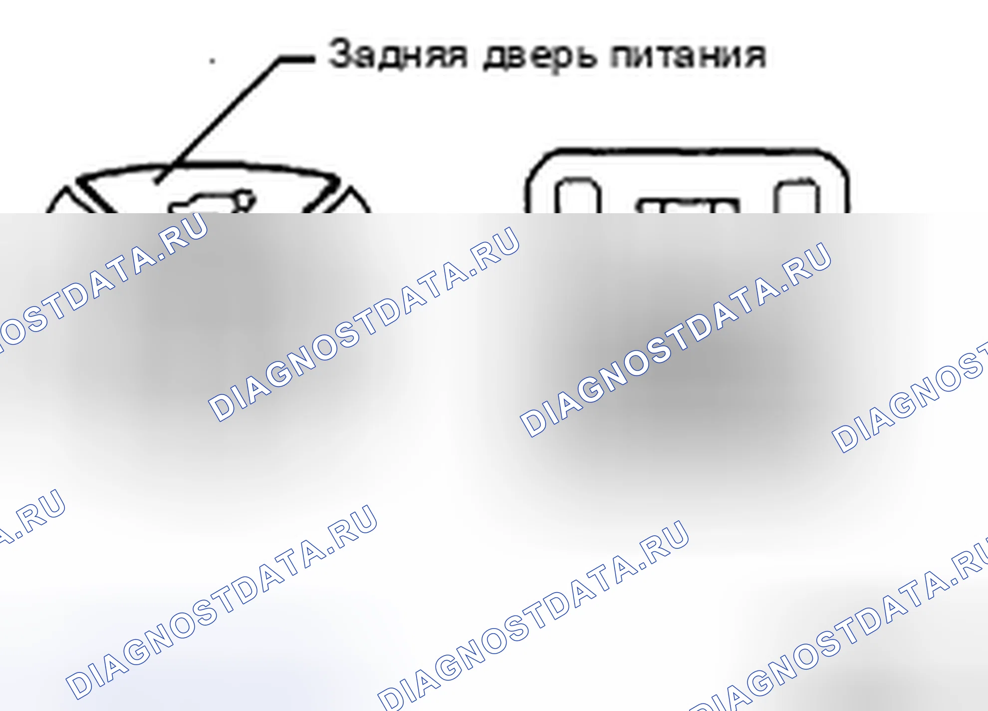 Рис. 91. Toyota Sienna II рестайлинг