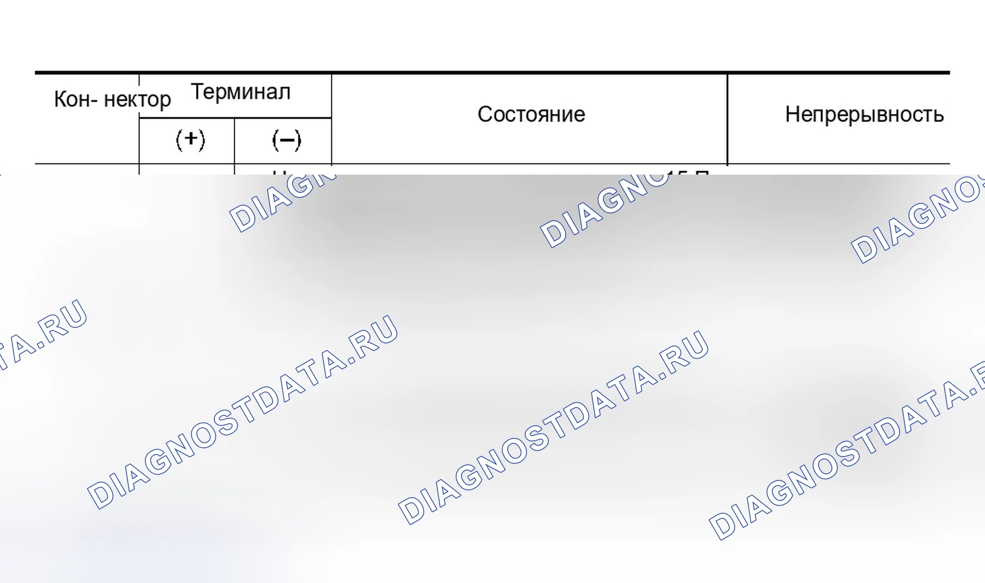 Рис. 201. Infiniti M45 II