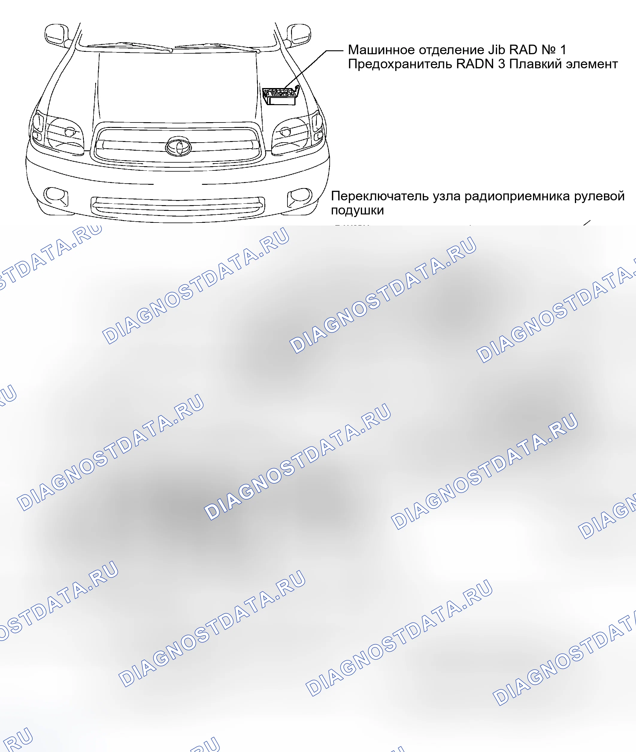 Рис. 65: РАСПОЛОЖЕНИЕ. Toyota Sequoia I рестайлинг