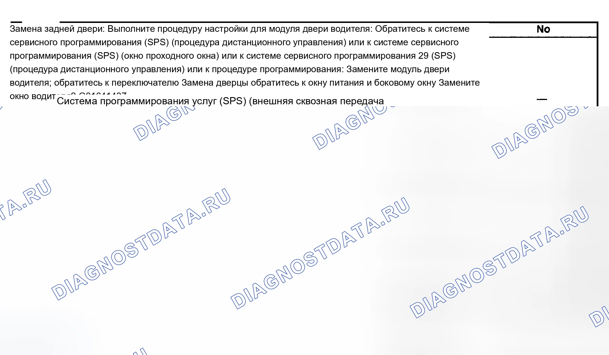Рис. 85. Chevrolet TrailBlazer I