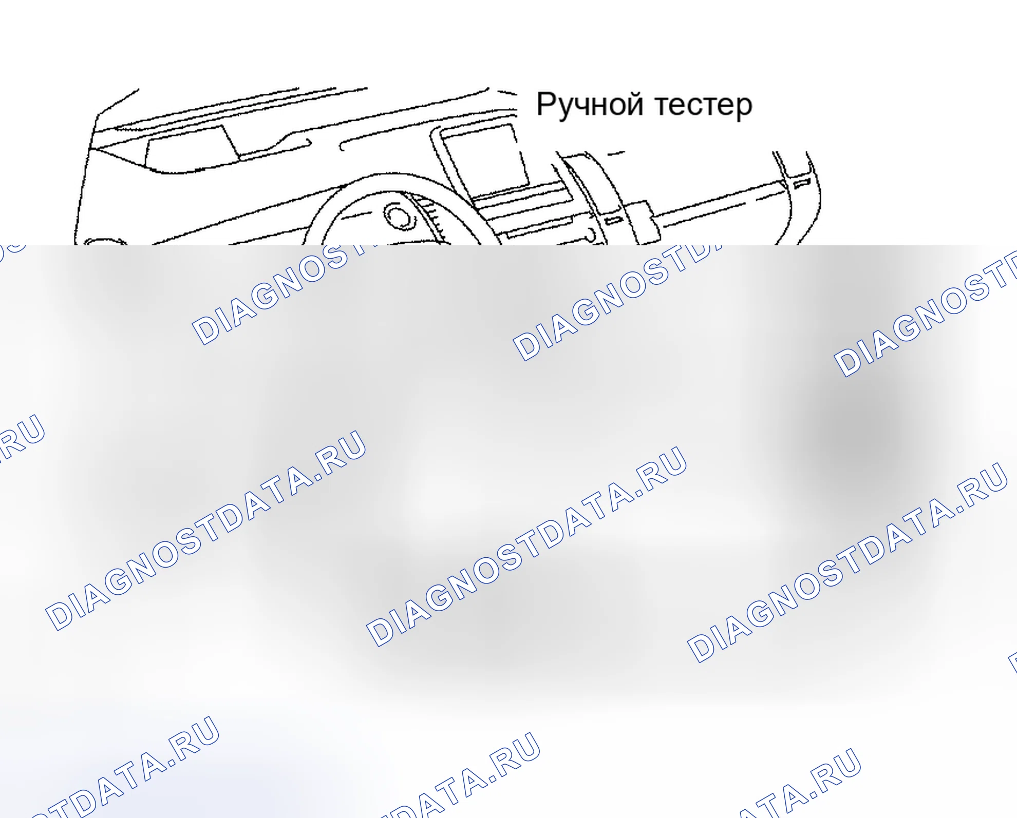 Рис. 9: ИНИЦИАЛИЗАЦИЯ. Toyota Prius II