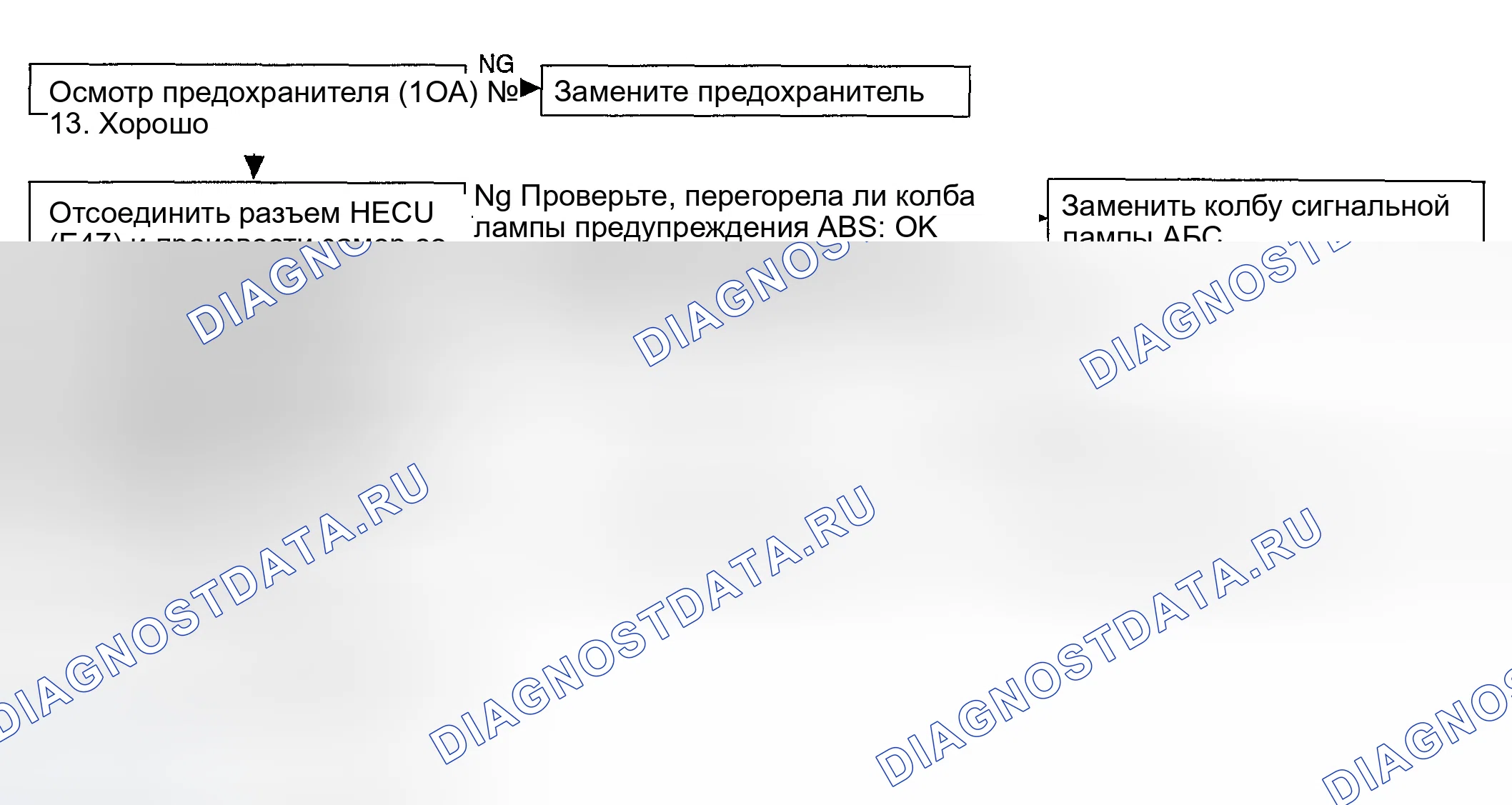 Рис. 34. Hyundai Accent II