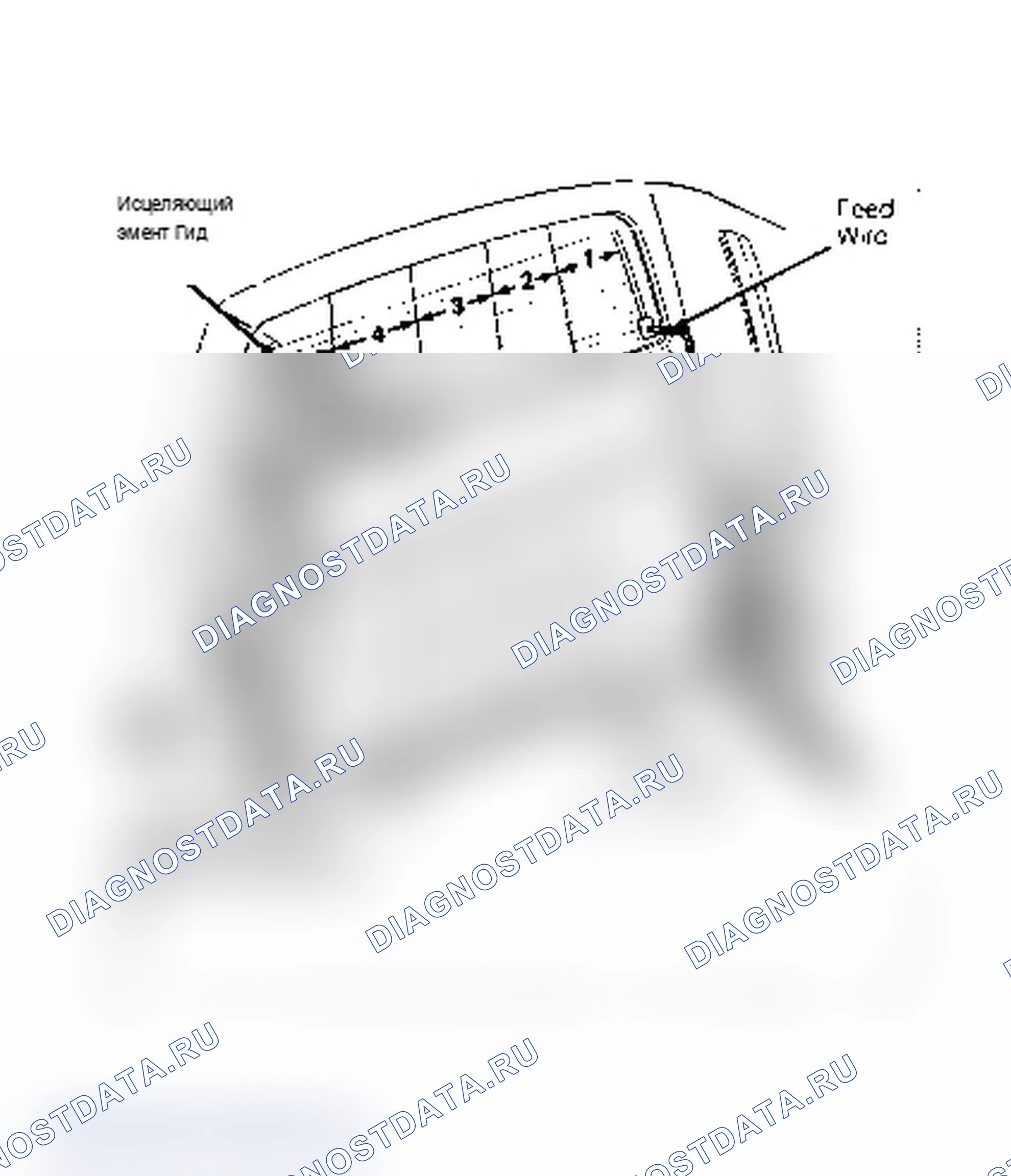 Рис. 1. Chevrolet Lumina APV I