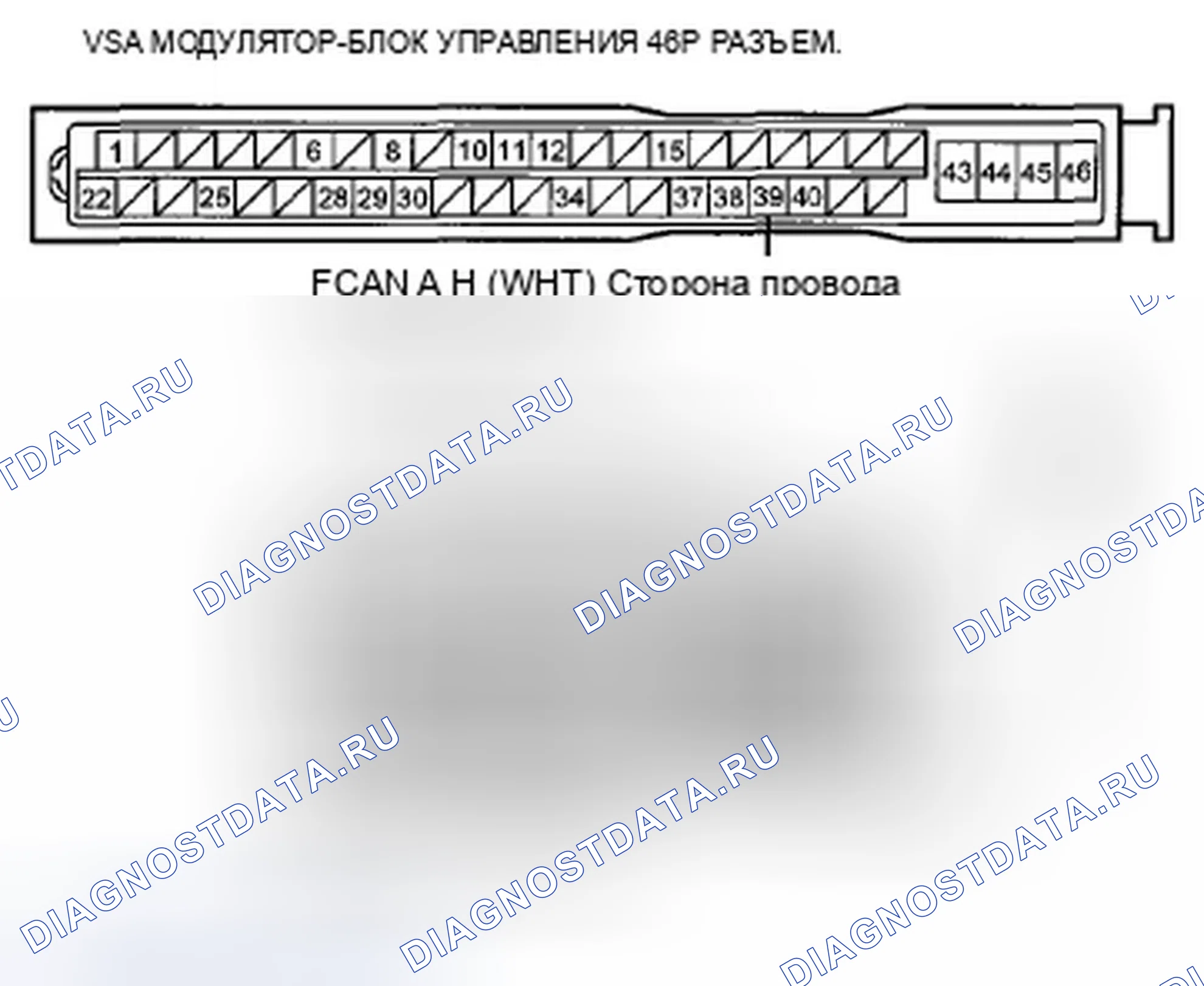 Рис. 5: U0122 расшифровка кода ошибки: неисправность F-CAN A (блок управления модуляторами блок управления силовым агрегатом (PCM)-VSA). Acura ZDX I