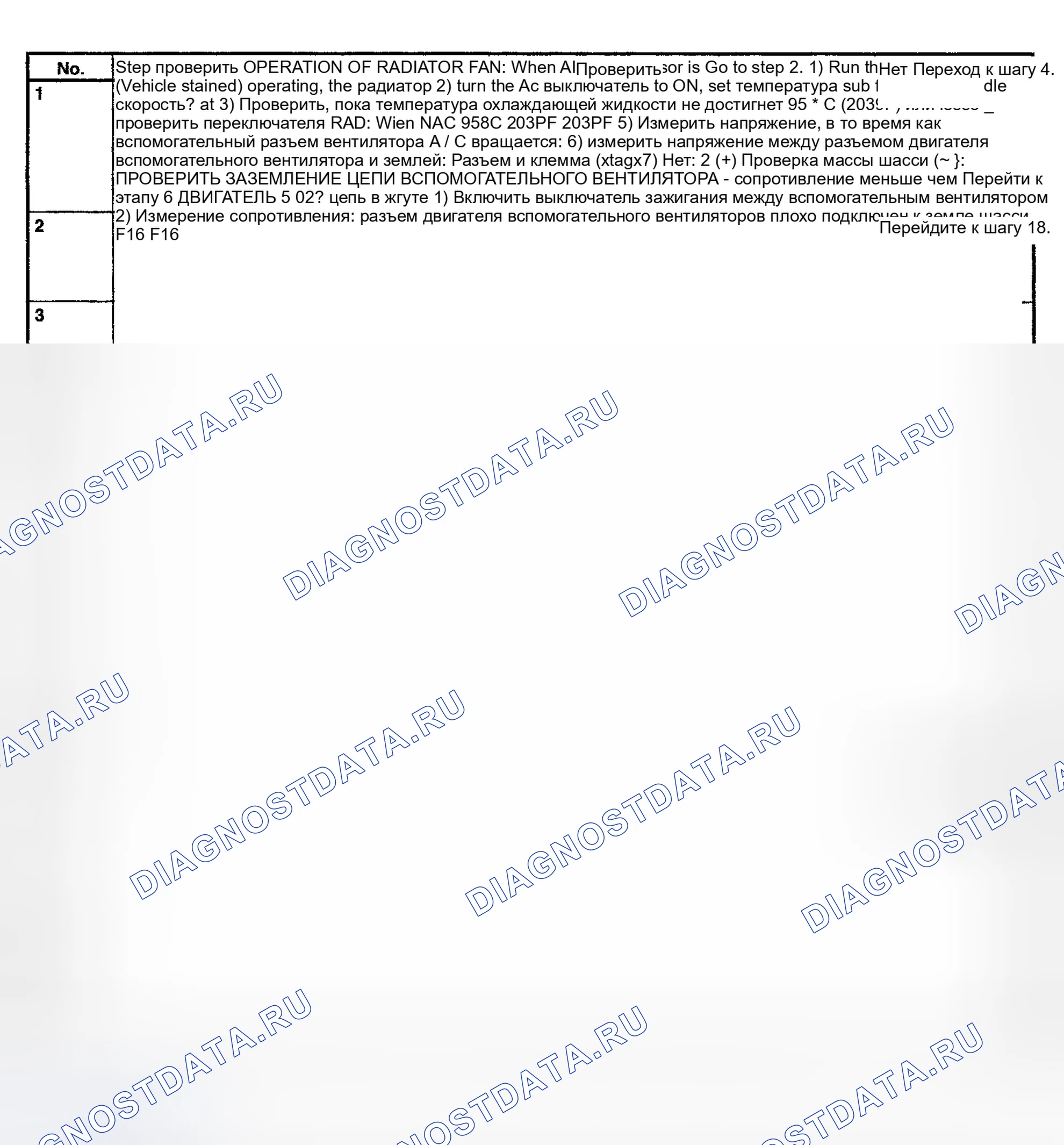 Рис. 21. Subaru Legacy BE/BH/BT