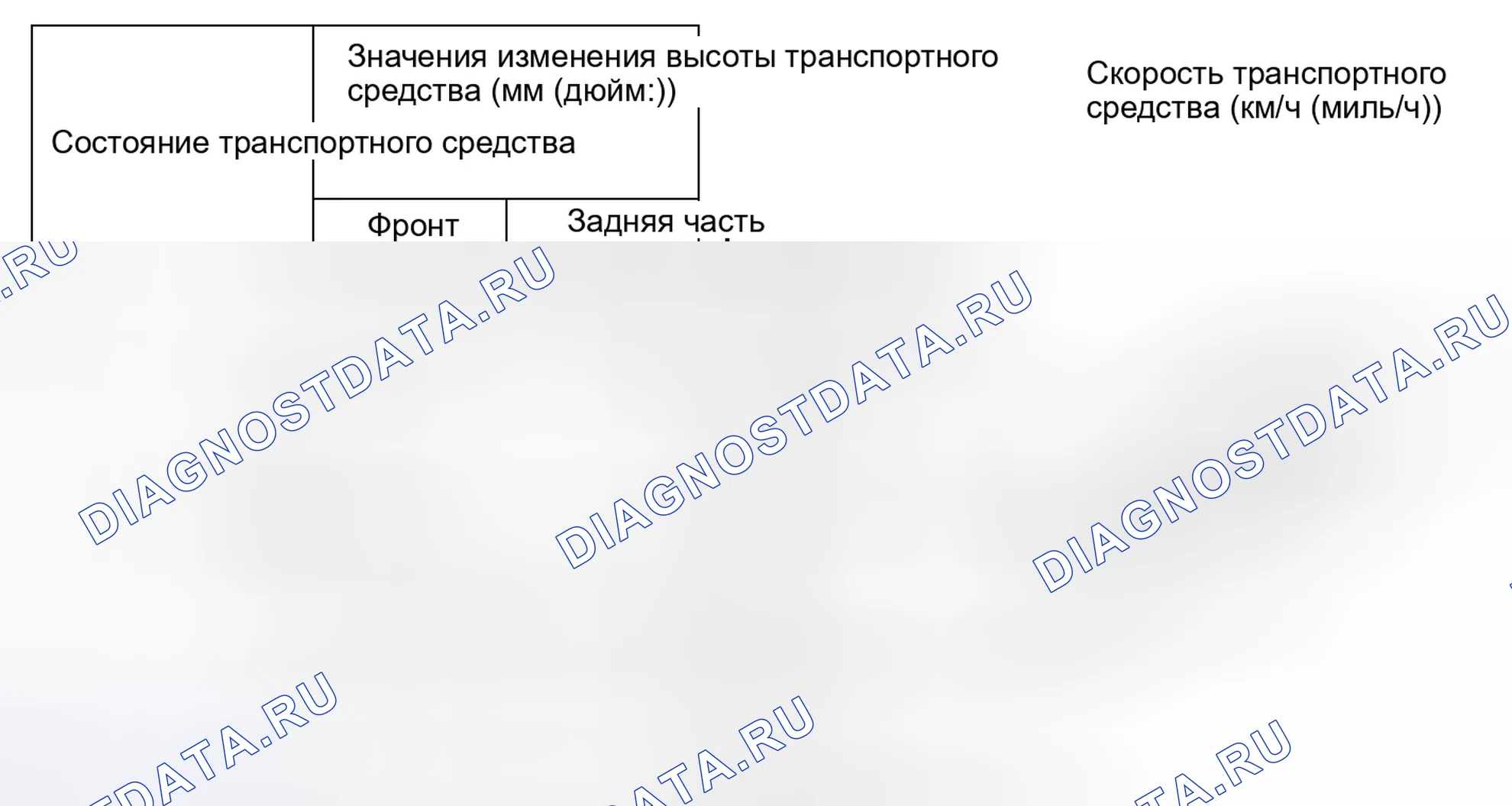 Рис. 9: ОПИСАНИЕ СИСТЕМЫ. Haval Xiaolong I