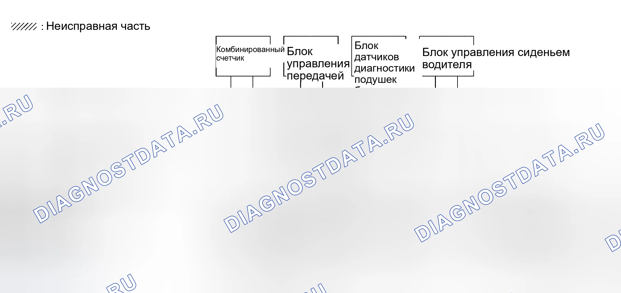 Рис. 267. Honda Lagreat I