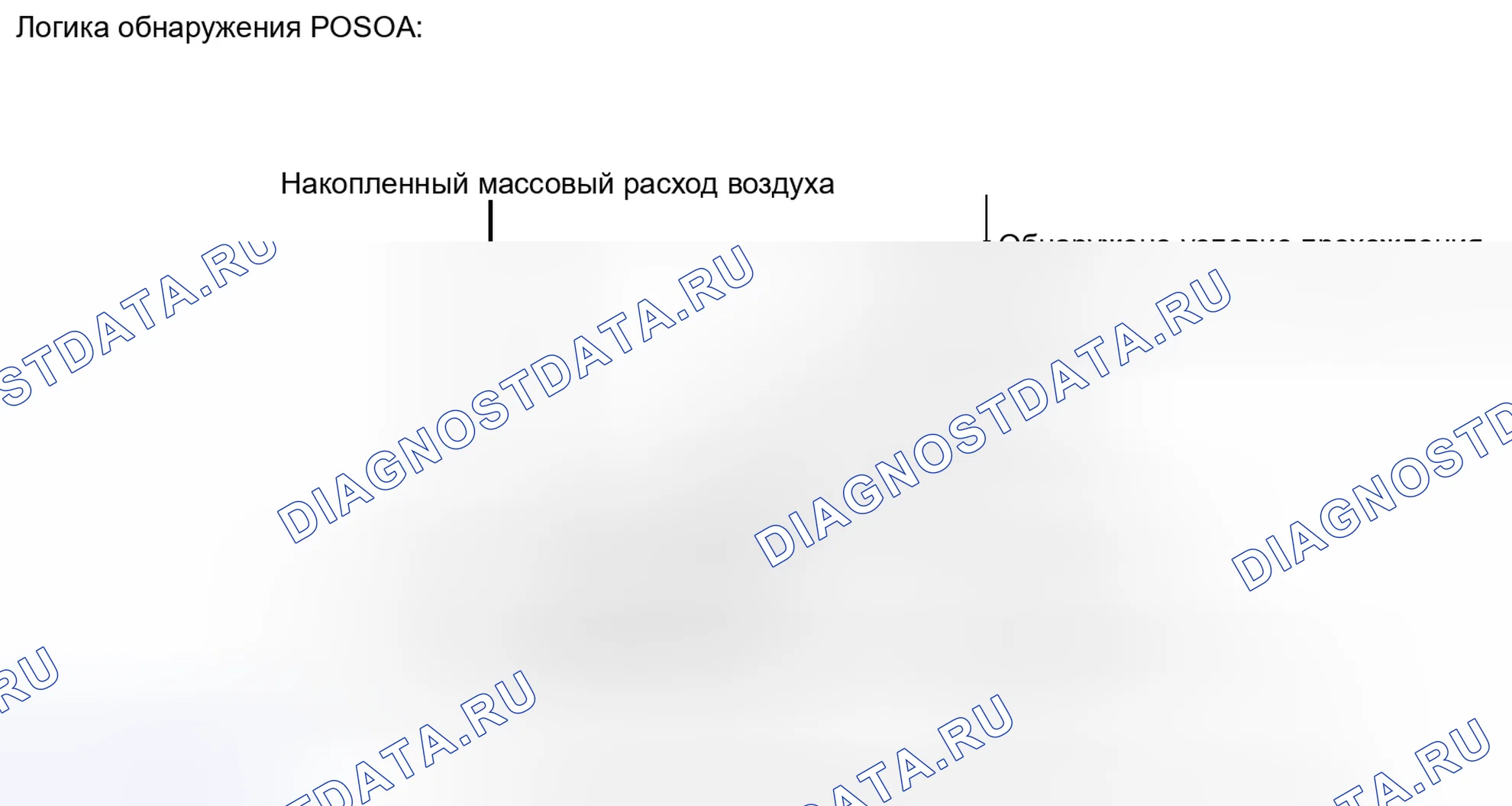 Рис. 708: ОПИСАНИЕ МОНИТОРА. Toyota Camry XV50