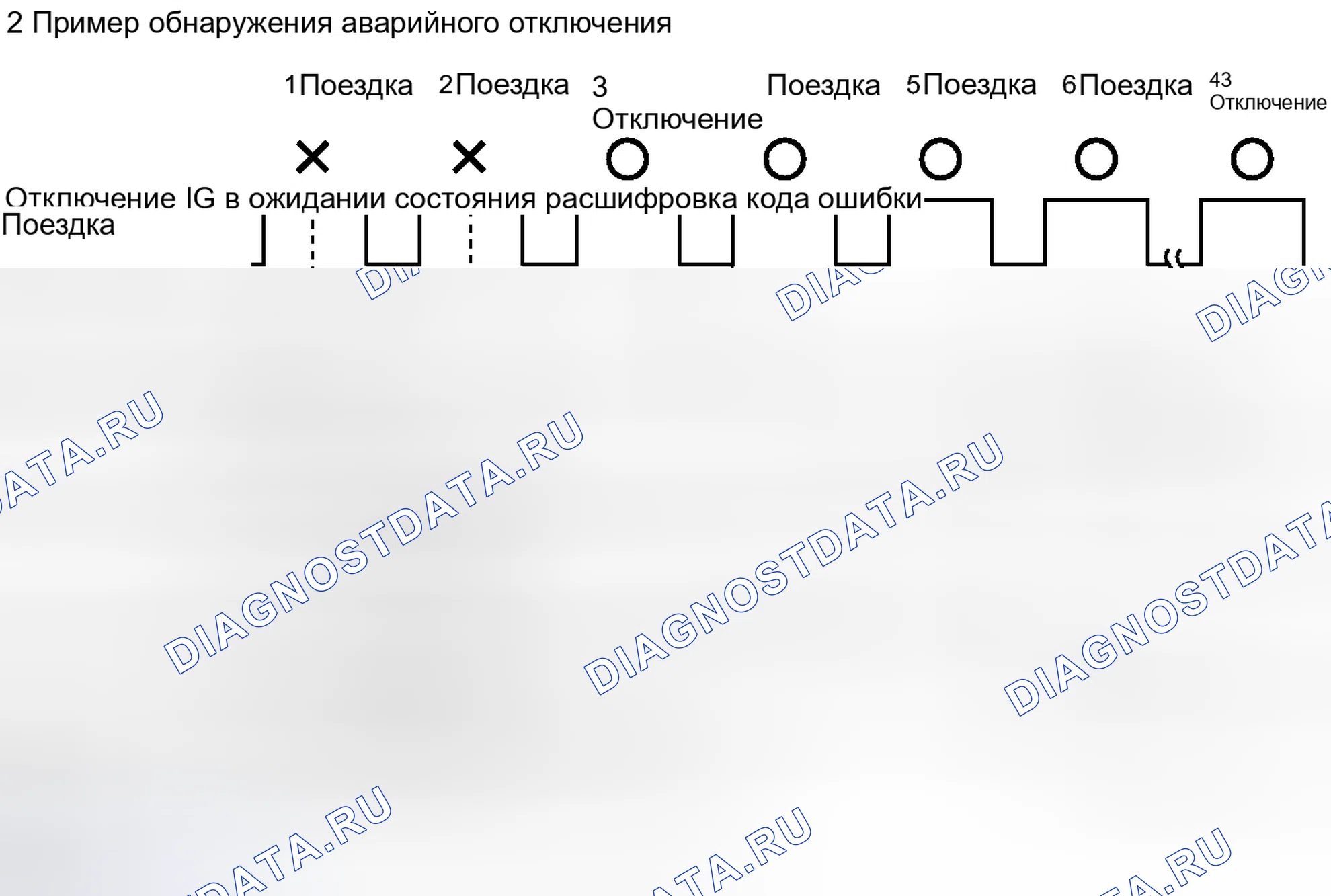 Рис. 19. Toyota 4Runner V
