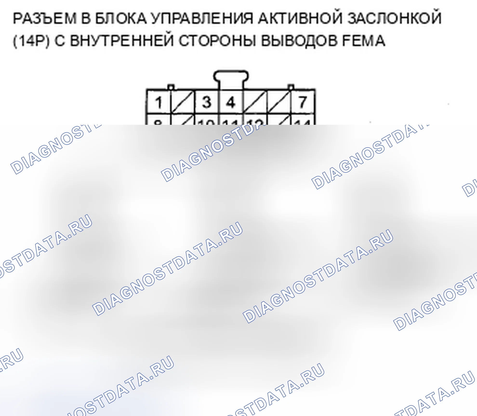 Рис. 135. Acura ZDX I