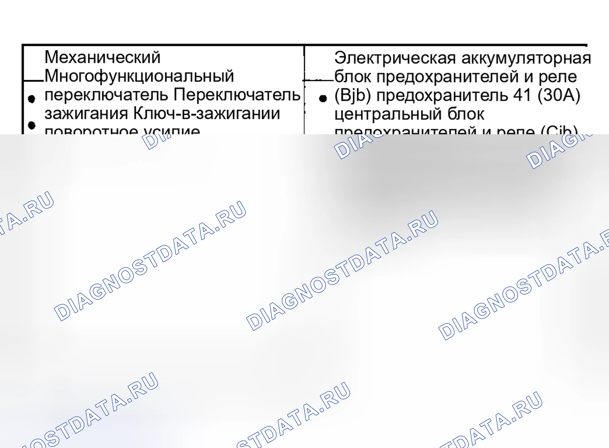 Рис. 44: Инспекция и проверка. Hyundai Nexo I