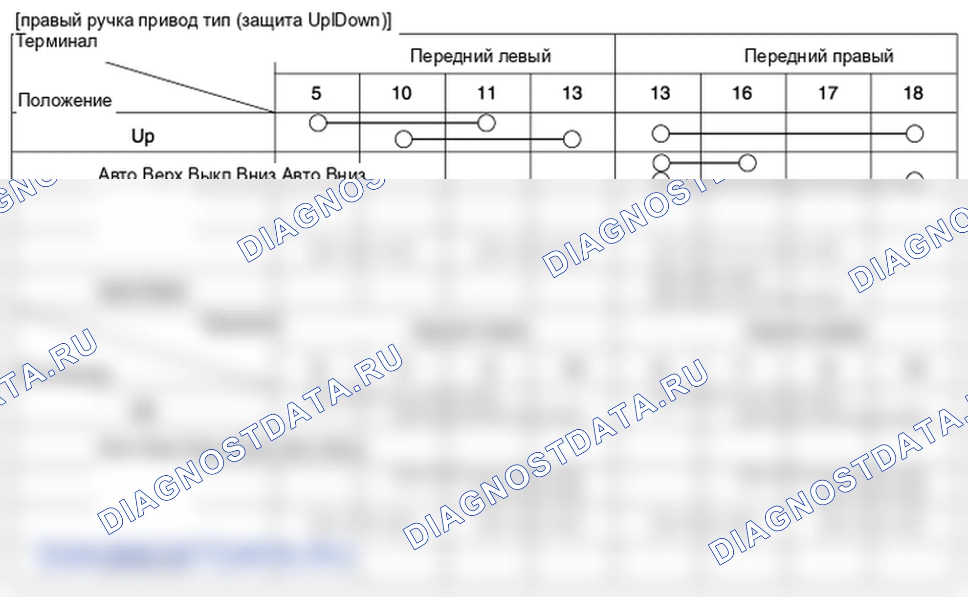 Проверка переключателя окна питания. Hyundai i20 GB
