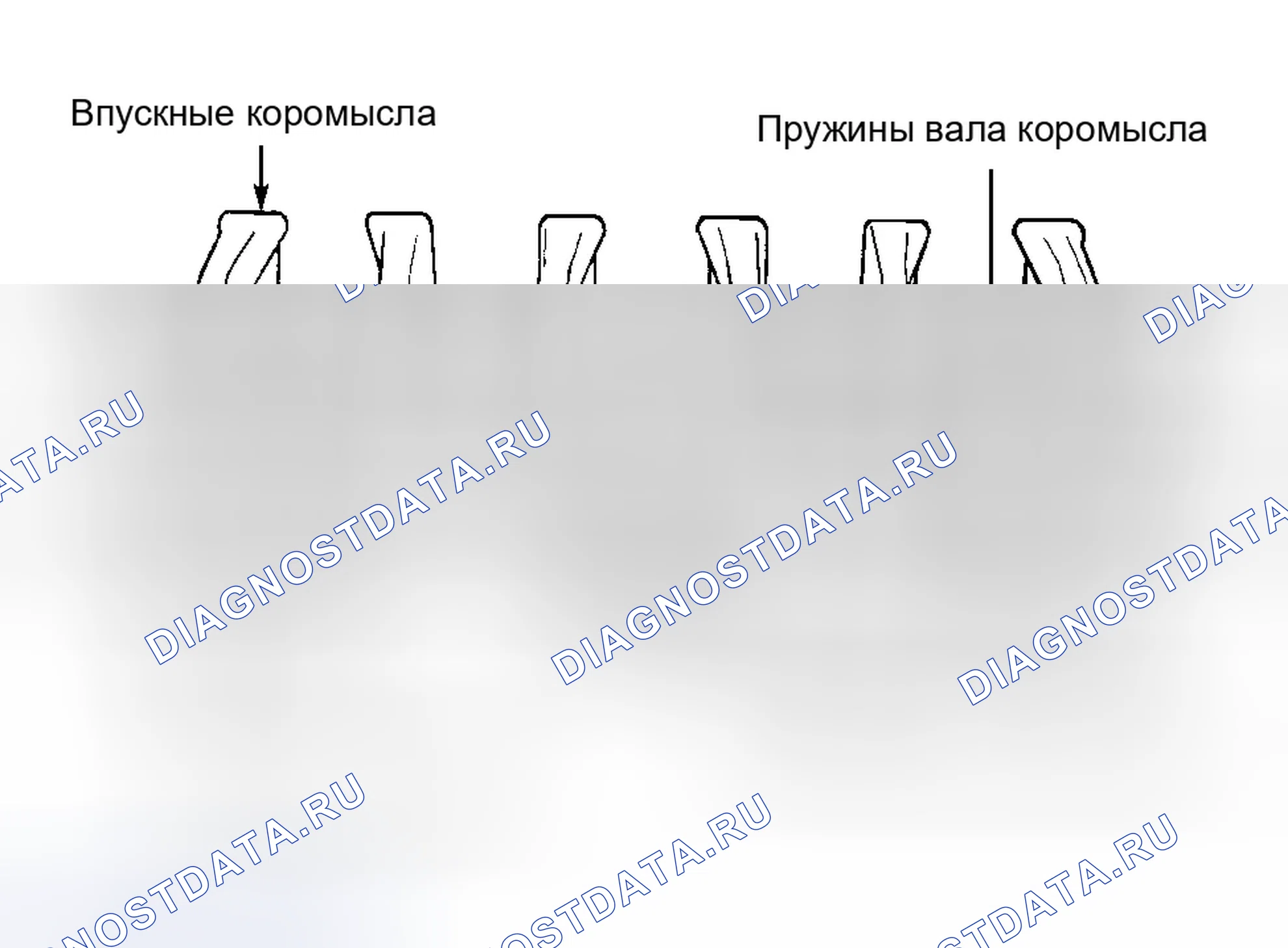 Рис. 46. Dodge Stratus I