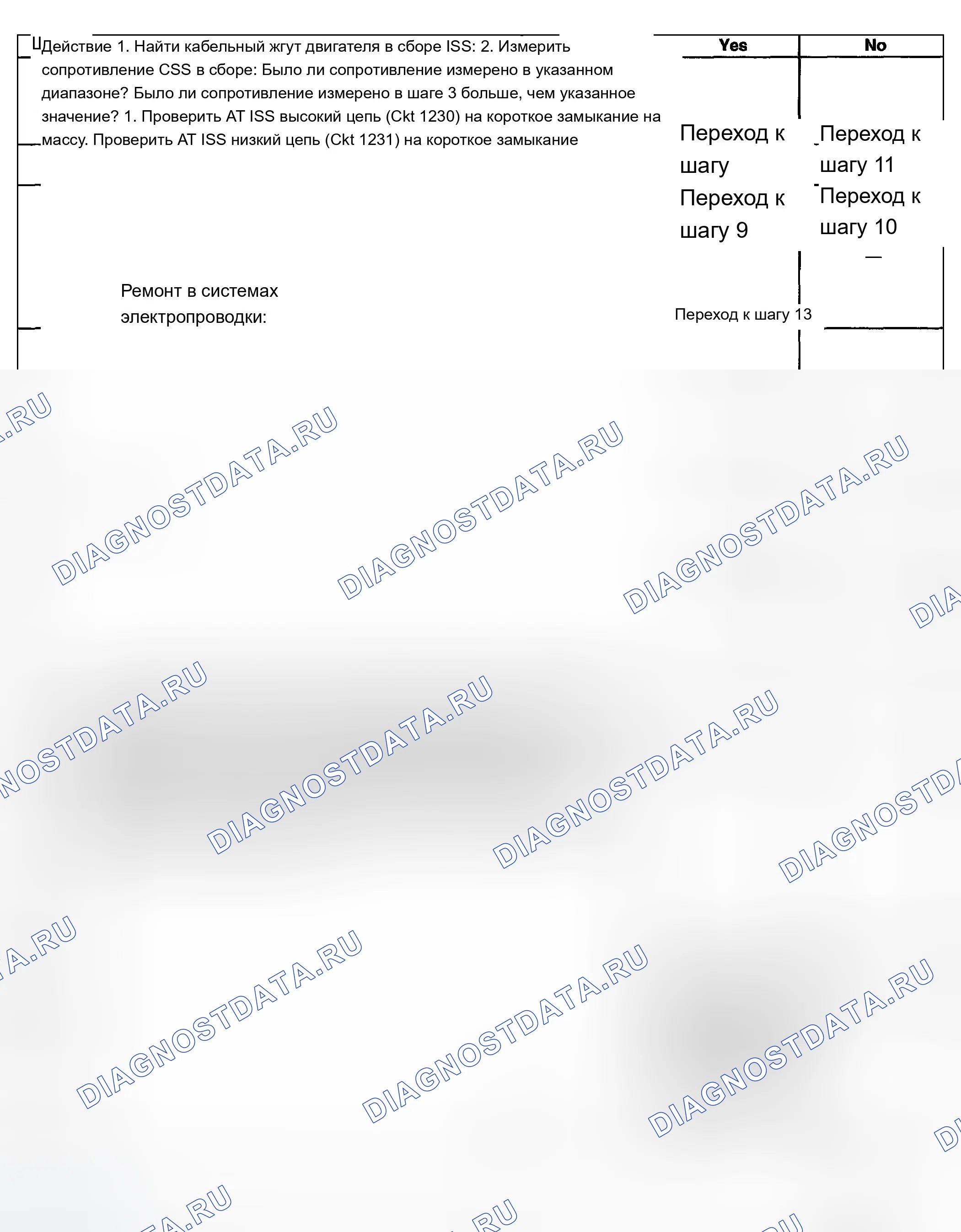 Рис. 806. Chevrolet Avalanche I