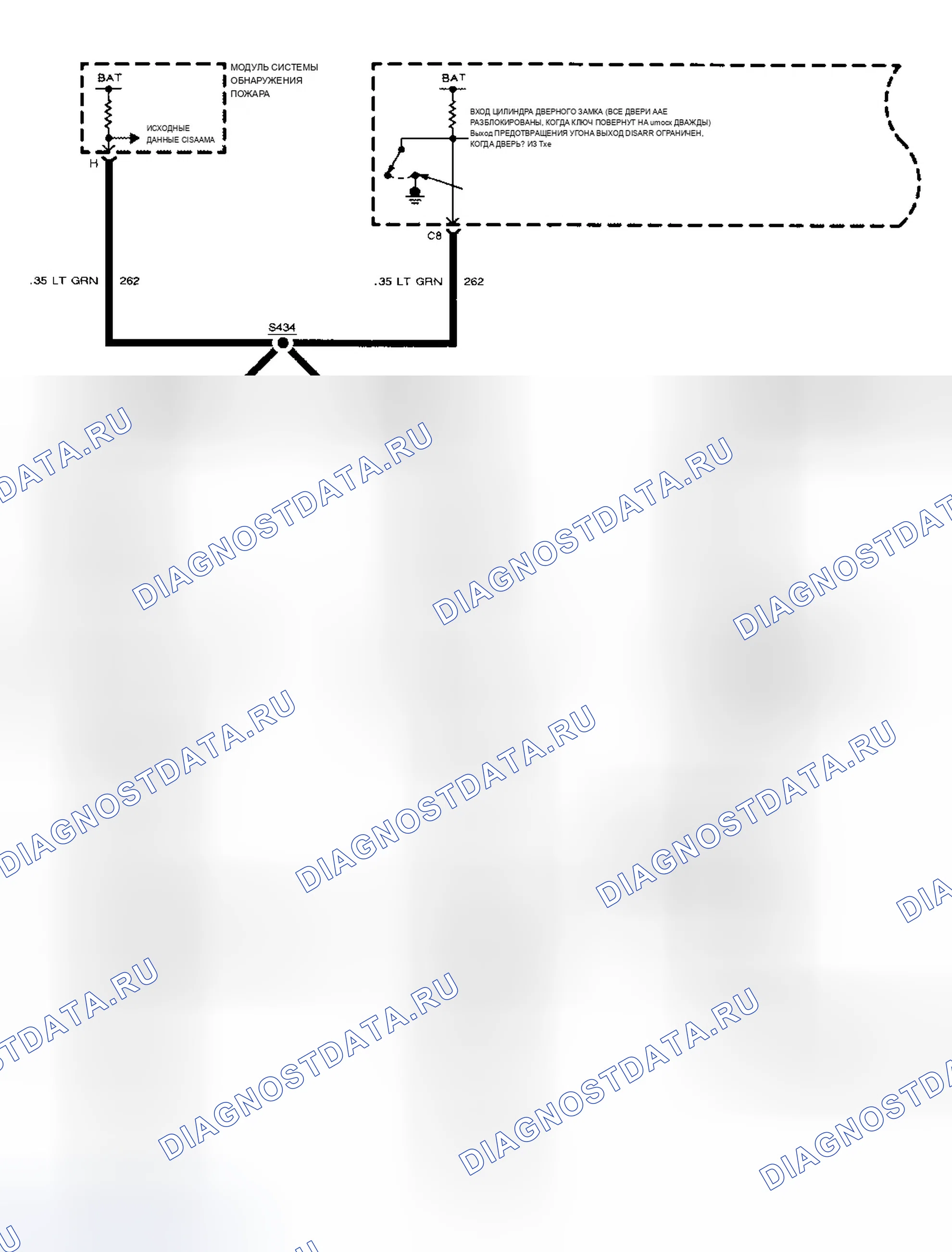 Рис. 21. Cadillac Seville IV