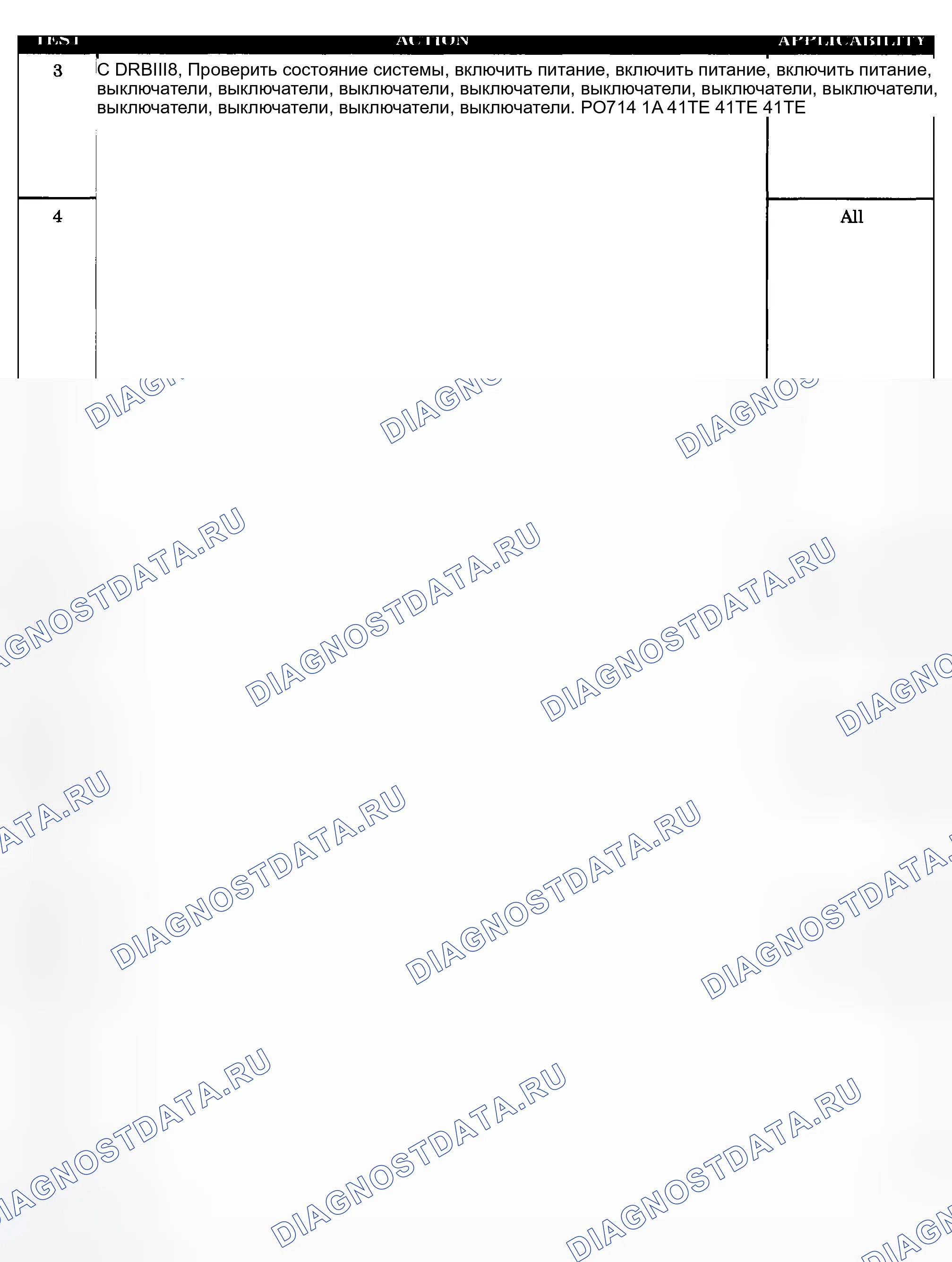 Рис. 639. Dodge Grand Caravan IV