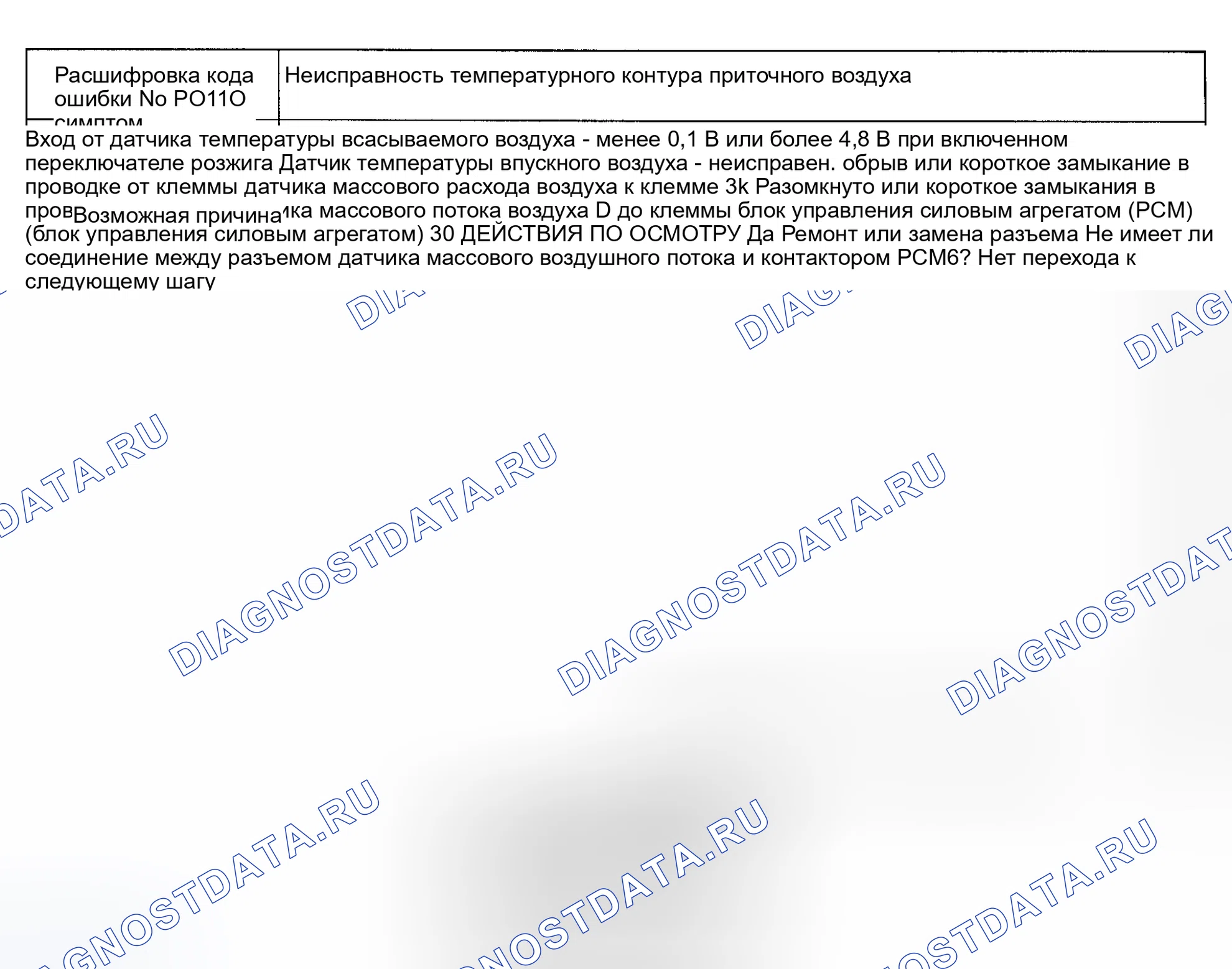 Рис. 54: расшифровка кода ошибки P0110: Неисправность Ckt температуры всасываемого воздуха. Mazda Protege BH