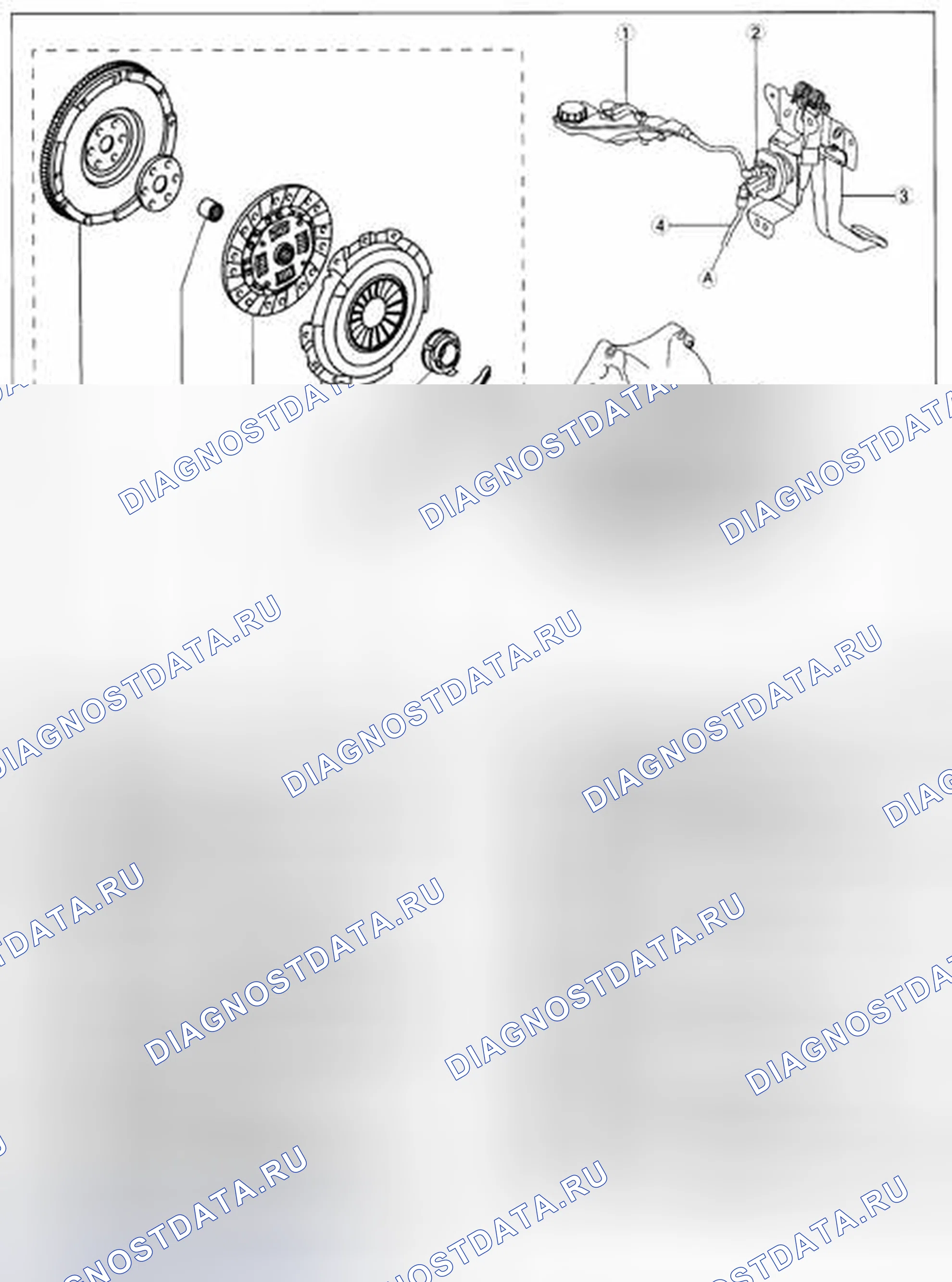 Рис. 1: Идентификация компонентов, связанных с сцеплением. Mazda CX-5 I