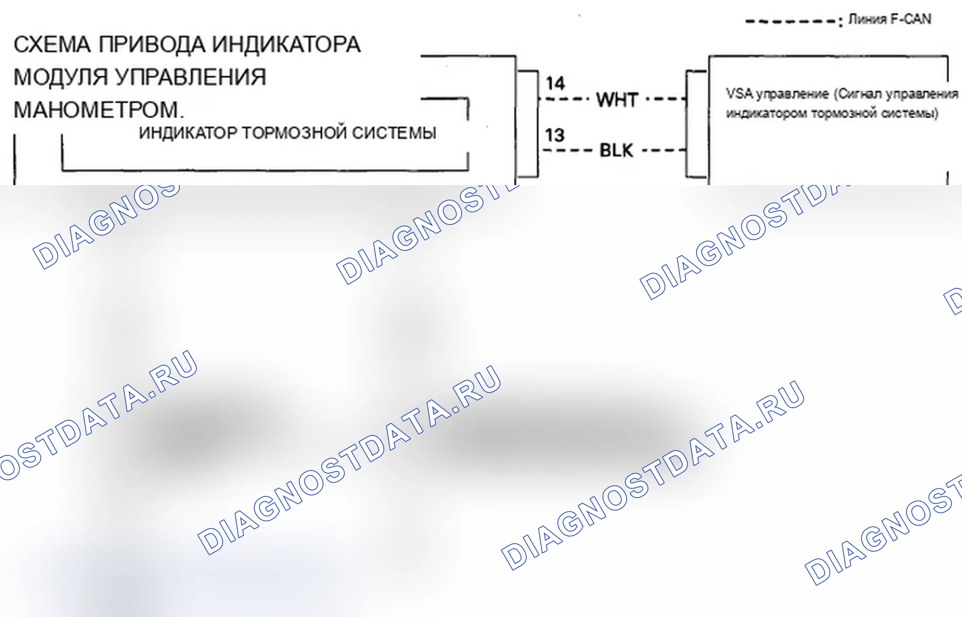 Рис. 17: Схема индикаторной цепи тормозной системы. Acura TL IV рестайлинг