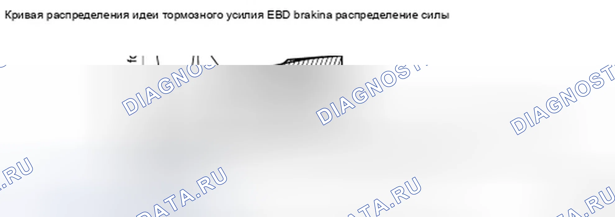 Рис. 37: ФУНКЦИЯ EBD: Описание системы. Infiniti QX56 II