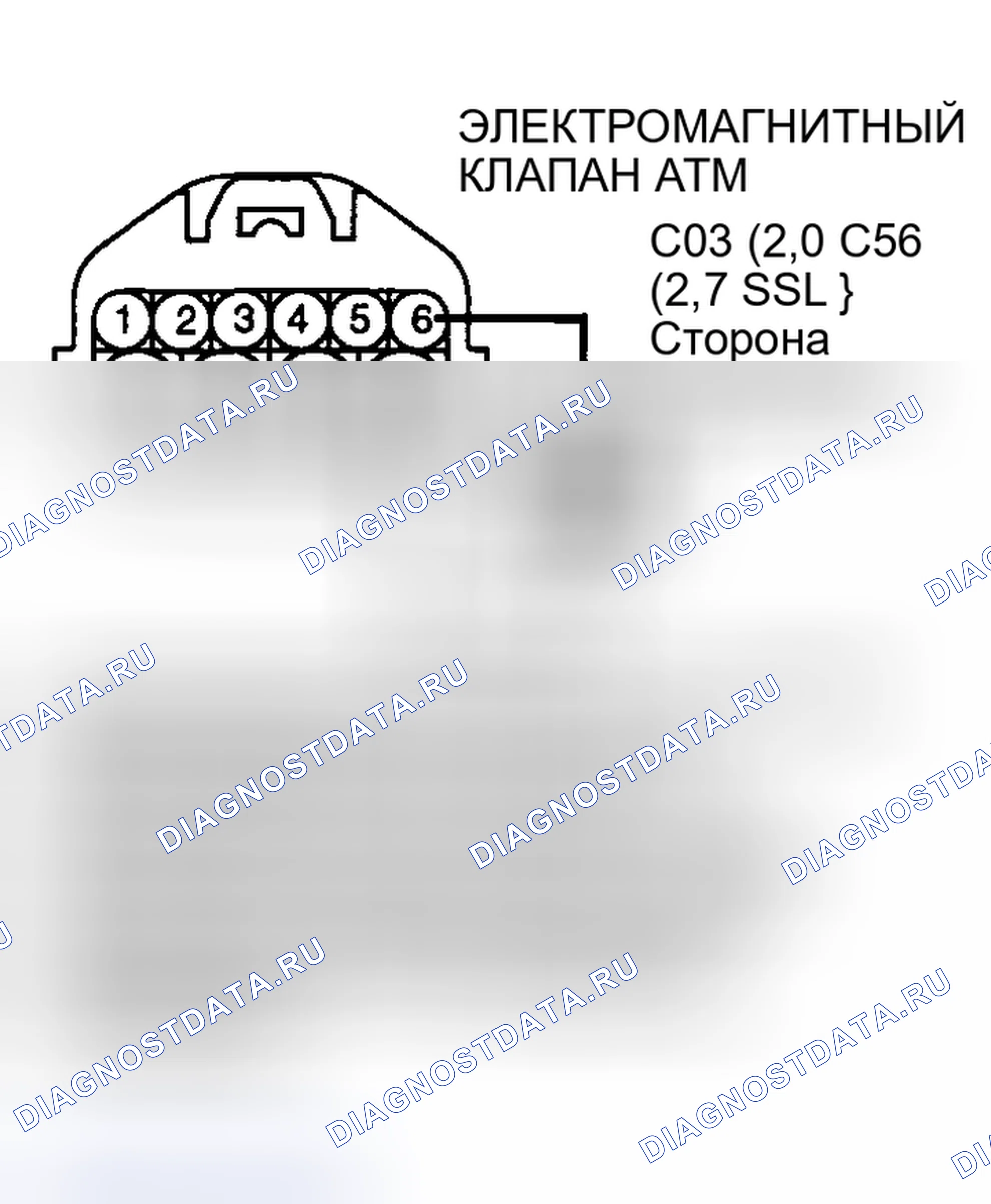 Рис. 88: ПРОВЕРКА КОМПОНЕНТОВ. Haval Chitu I