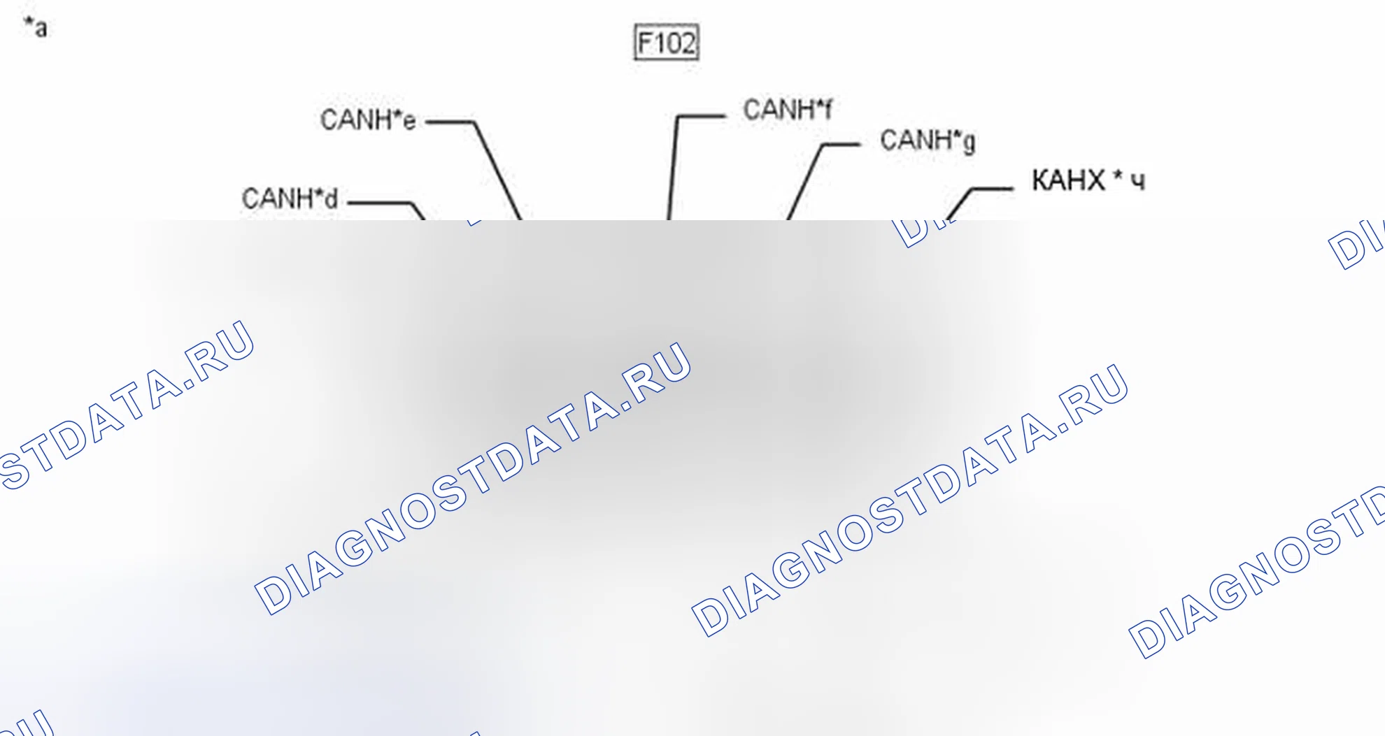 Рис. 229. Toyota Highlander III