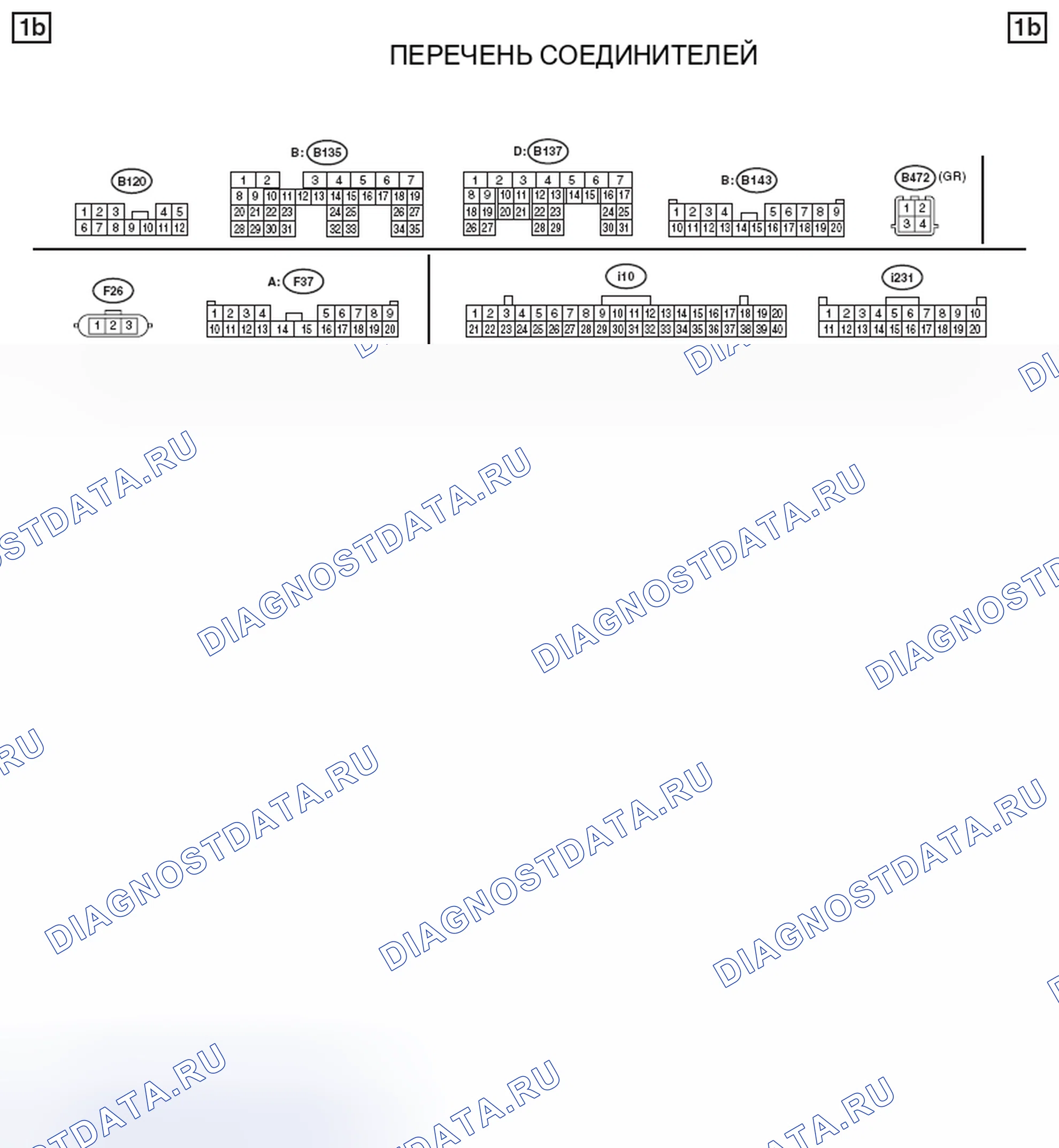 Рис. 120. Subaru Forester SJ
