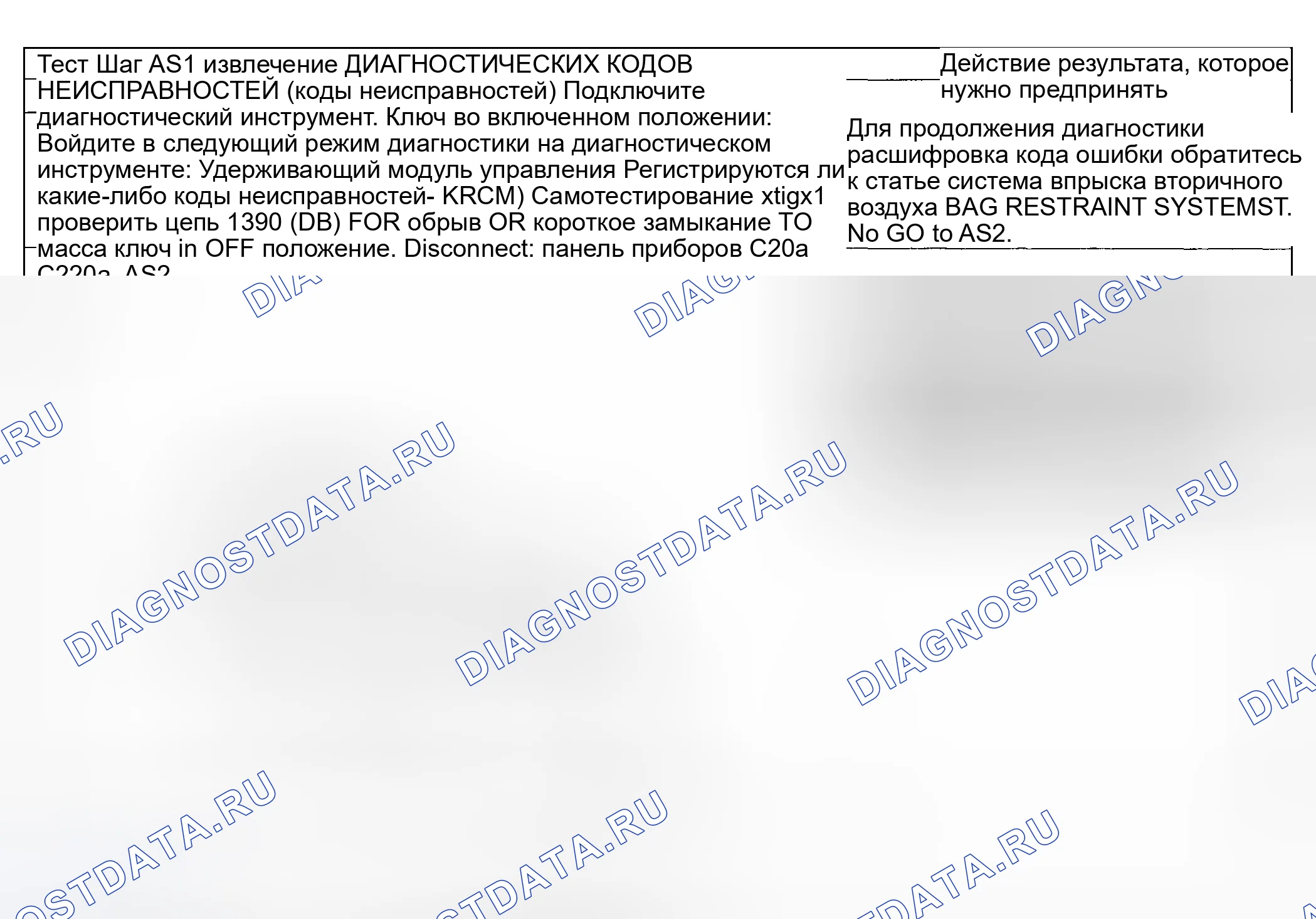 Рис. 197: Процедура испытания. Hyundai ix20 I рестайлинг