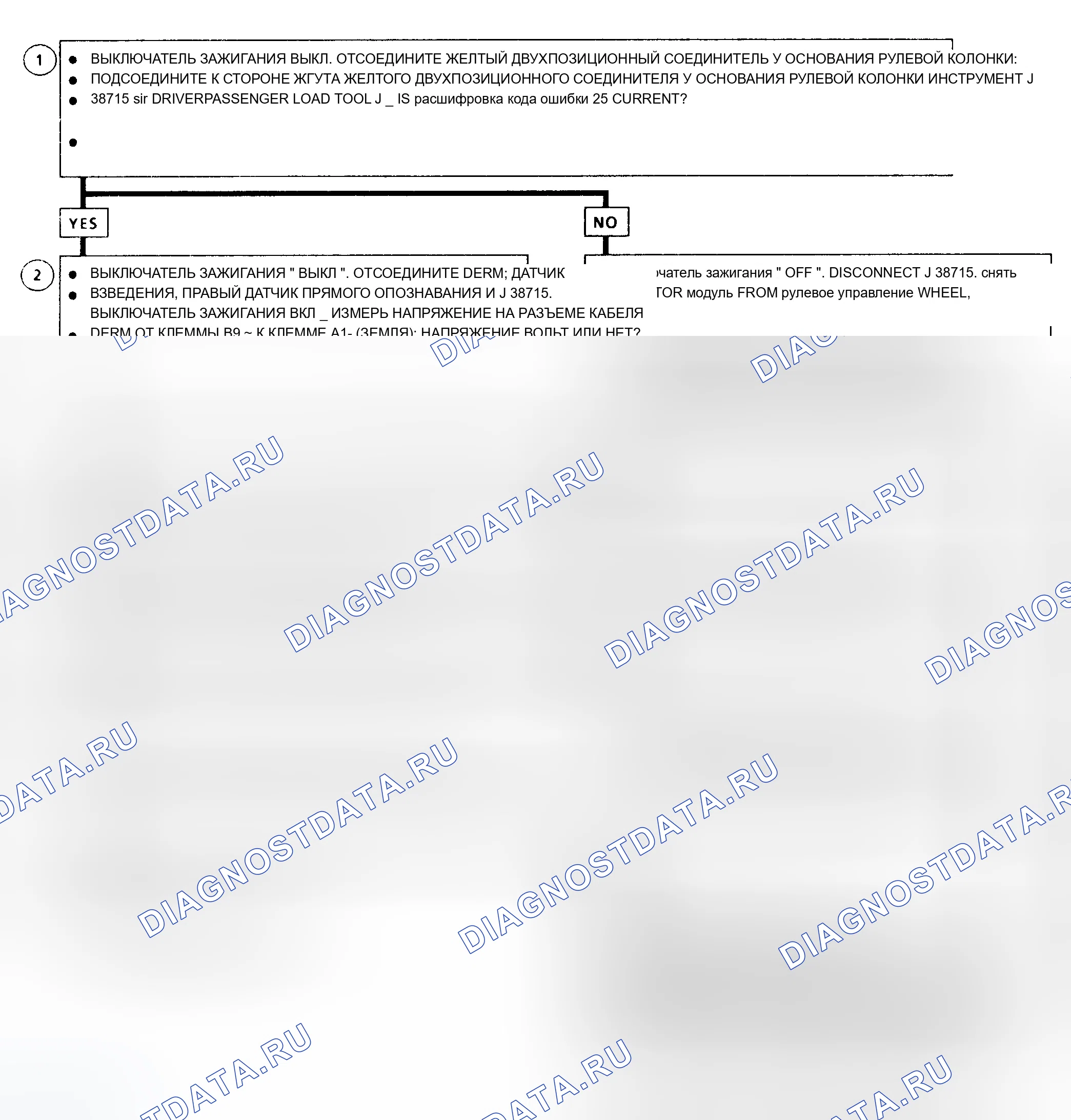 Рис. 19. Chevrolet Astro I
