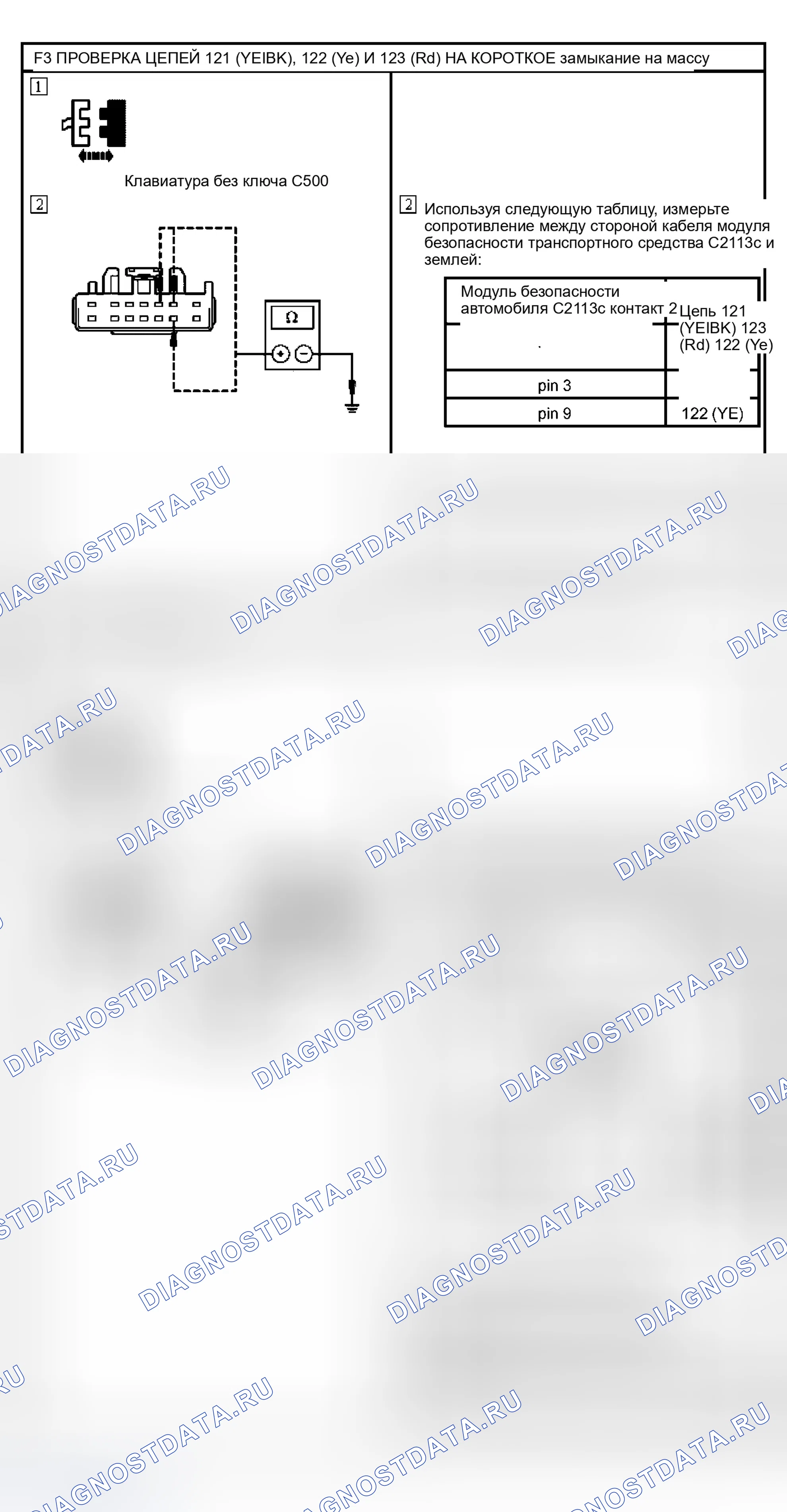 Рис. 123. Ford Excursion I