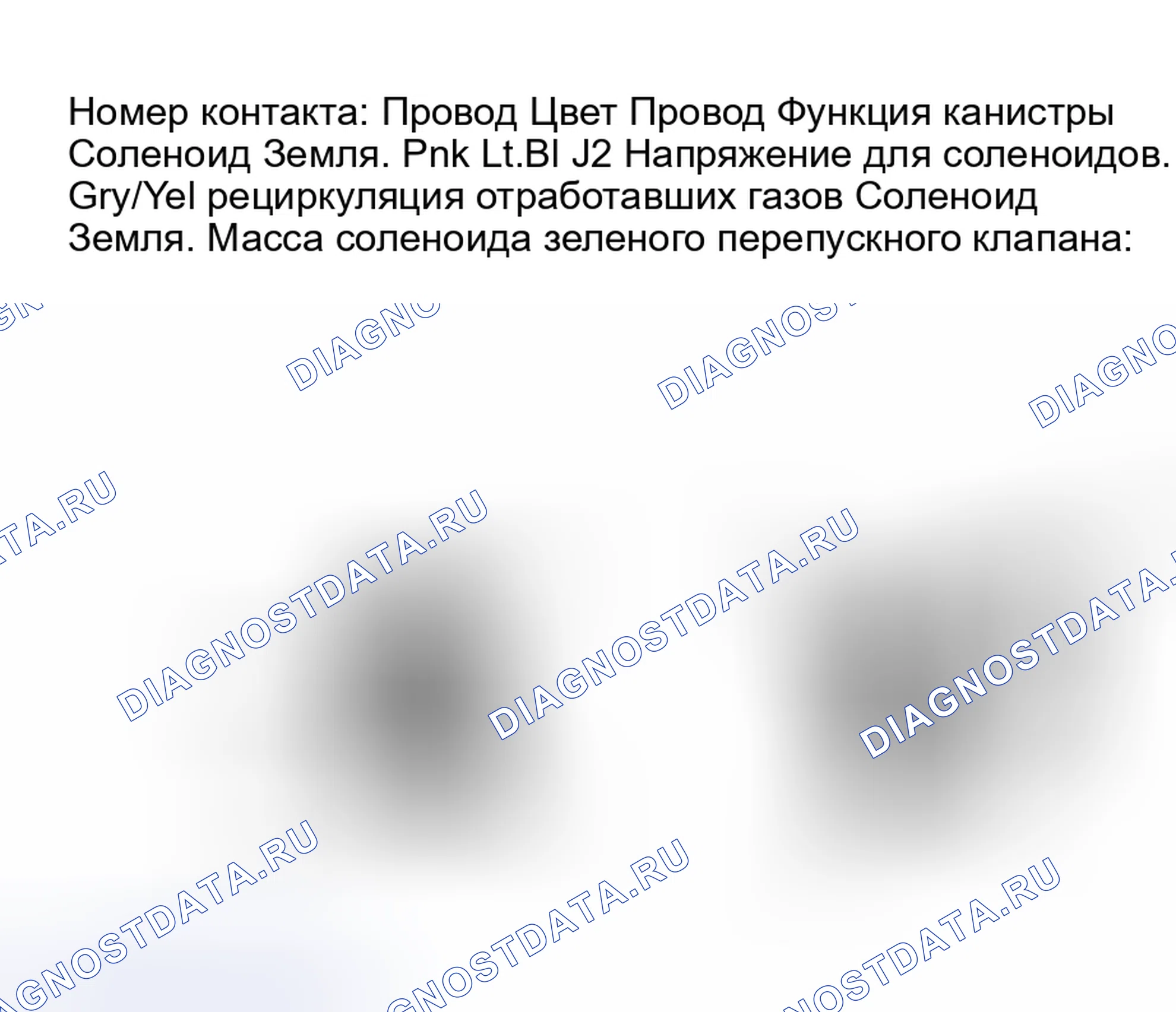 Рис. 102: Клеммы электромагнитного соединителя рециркуляция отработавших газов/продувки (турбо). Plymouth Caravelle I